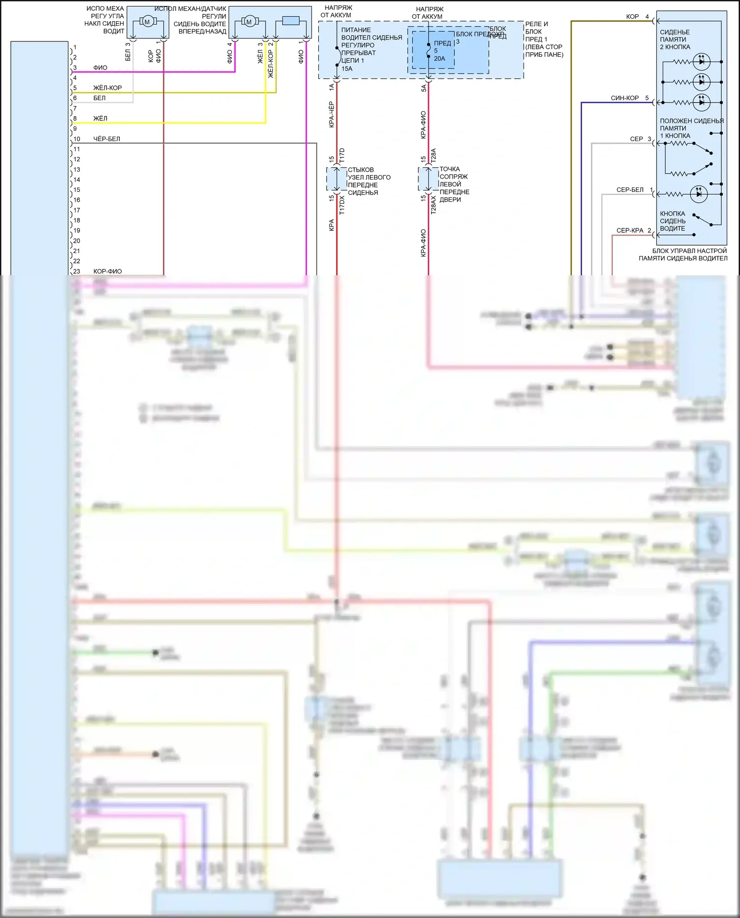 A4 Audi B9 (2015-2020): Электросхема сиденья памяти (1 из 2) 