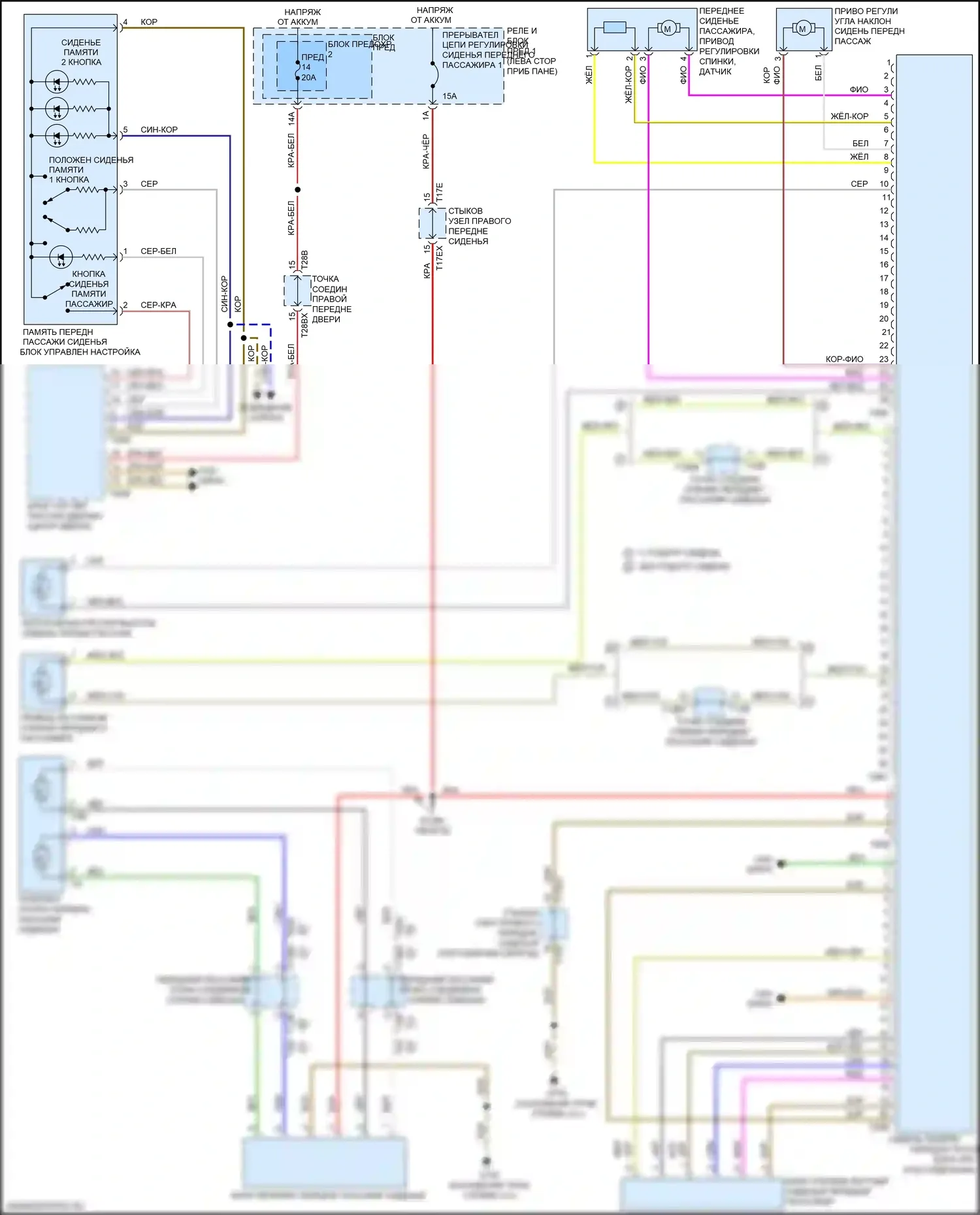 A4 Audi B9 (2015-2020): Электросхема сиденья памяти (2 из 2) 