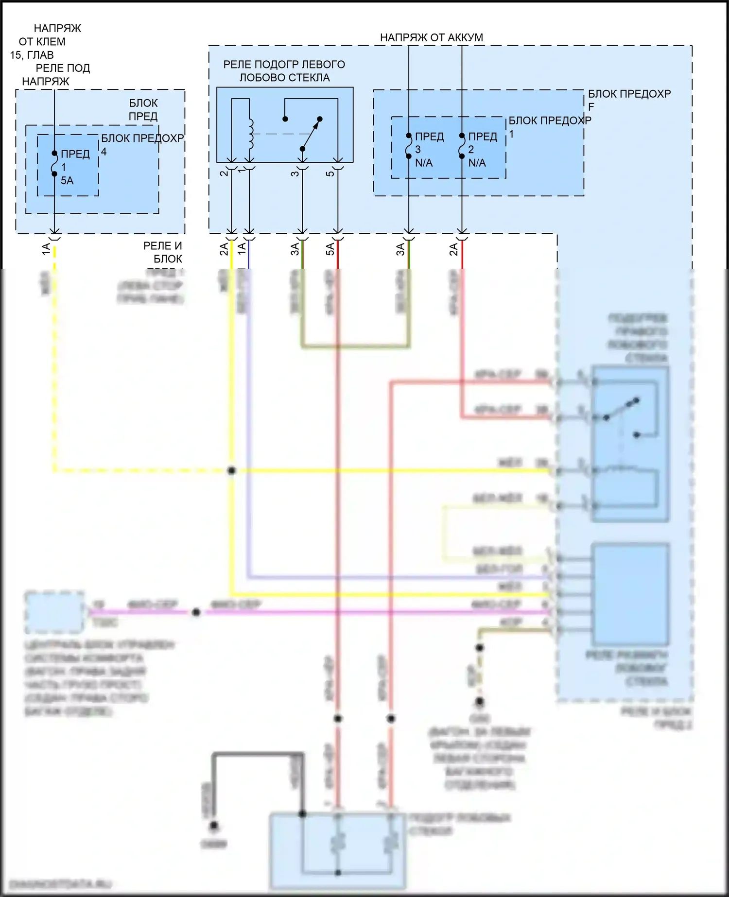 A4 Audi B9 (2015-2020): Электросхема обогреваемого лобового стекла 