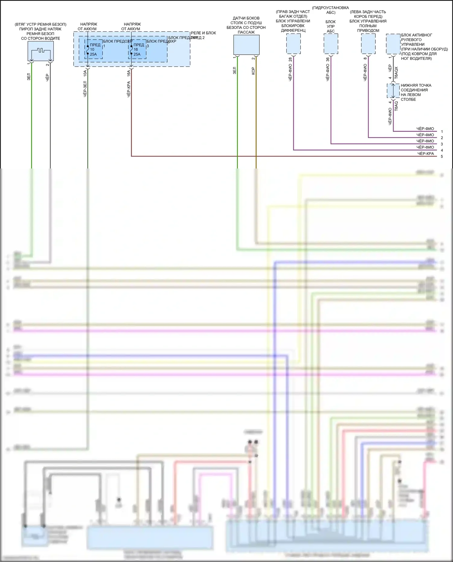 A4 Audi B9 (2015-2020): Электросхема подушек безопасности (3 из 5) 