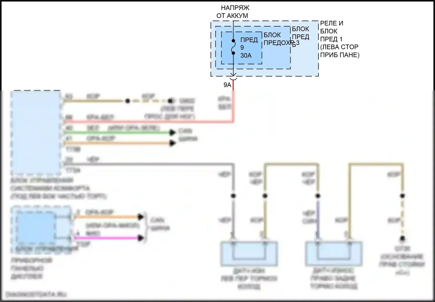 A4 Audi B9 (2015-2020): Электросхема датчика износа тормозов 