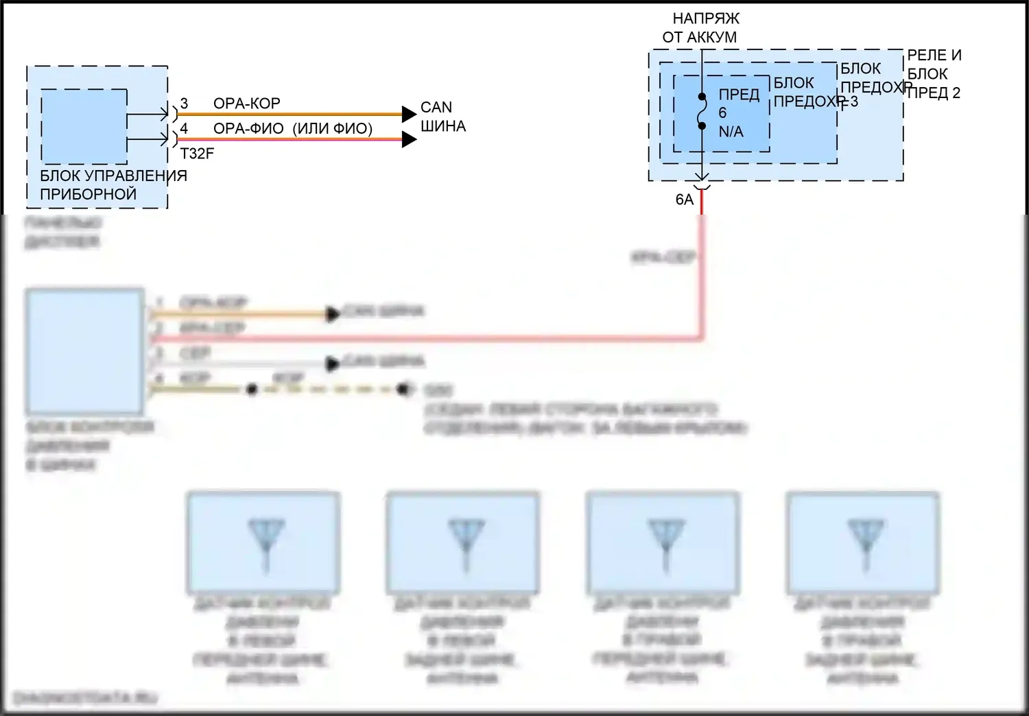 A4 Audi B9 (2015-2020): Электросхема контроля давления в шинах 