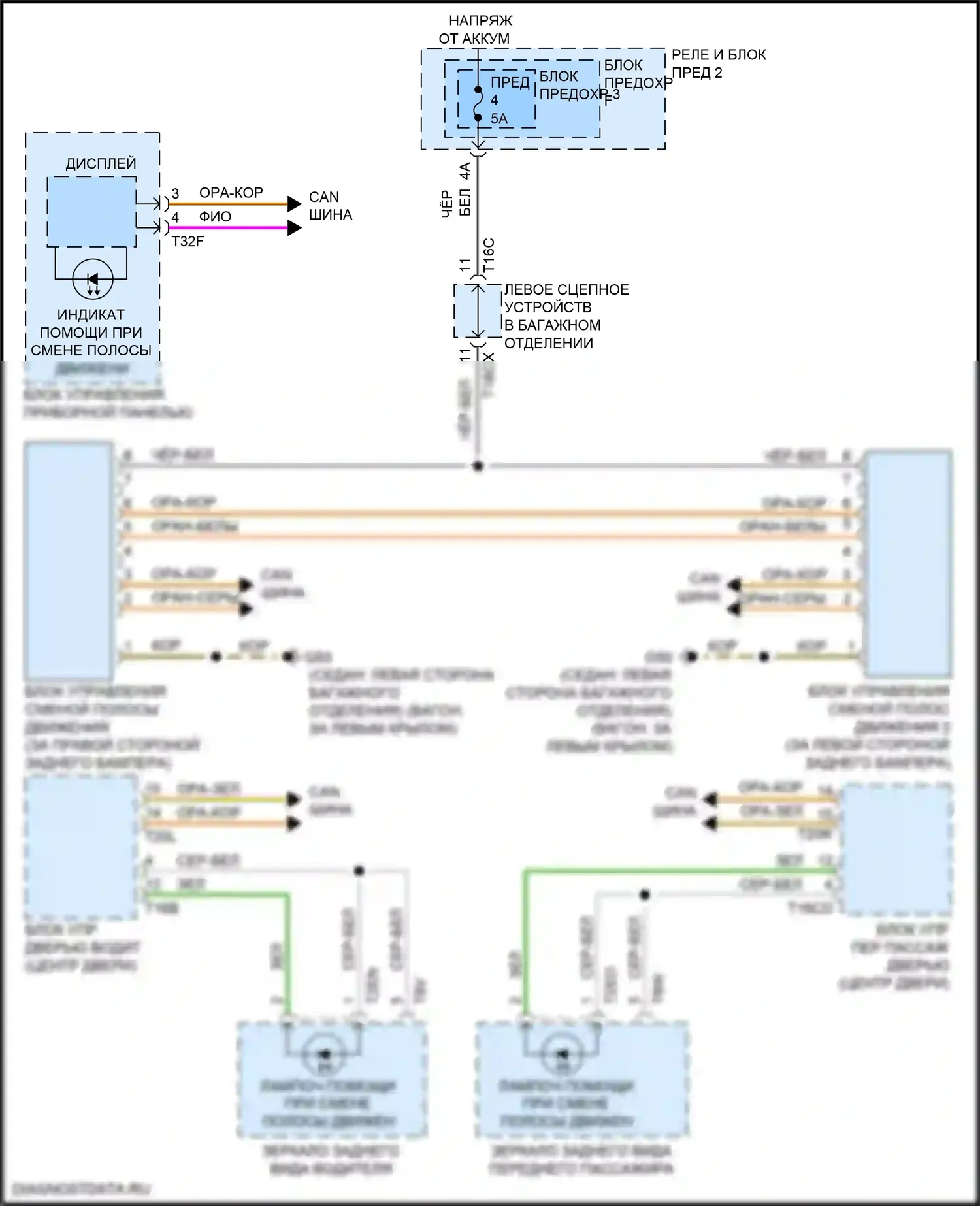 A4 Audi B9 (2015-2020): Электросхема помощи при смене полосы движения 