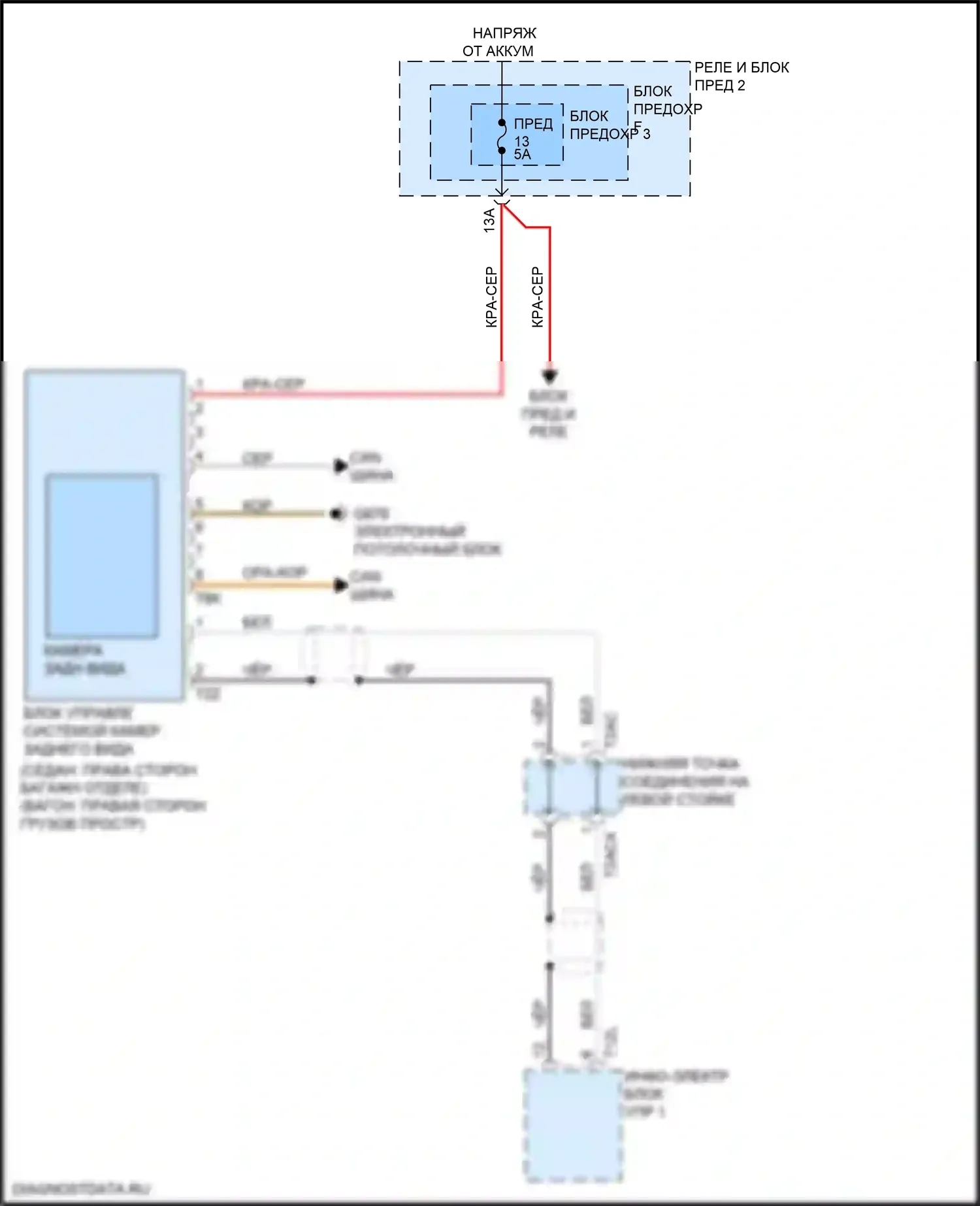 A4 Audi B9 (2015-2020): Электросхема задней камеры 