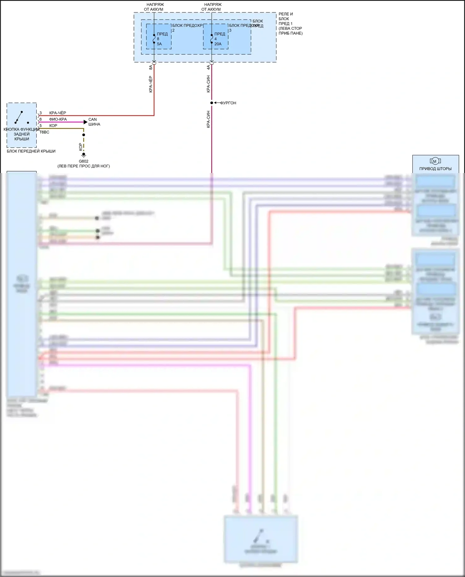 A4 Audi B9 (2015-2020): Электросхема складной крыши/люка 