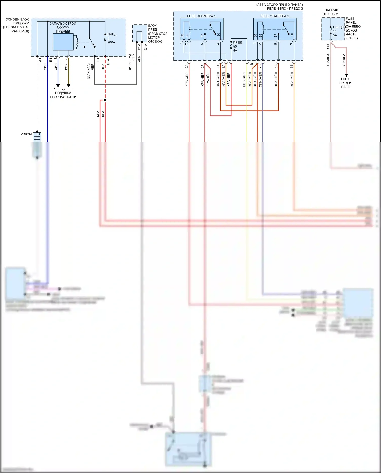 A4 Audi B9 (2015-2020): Электросхема стартера (1 из 2) 