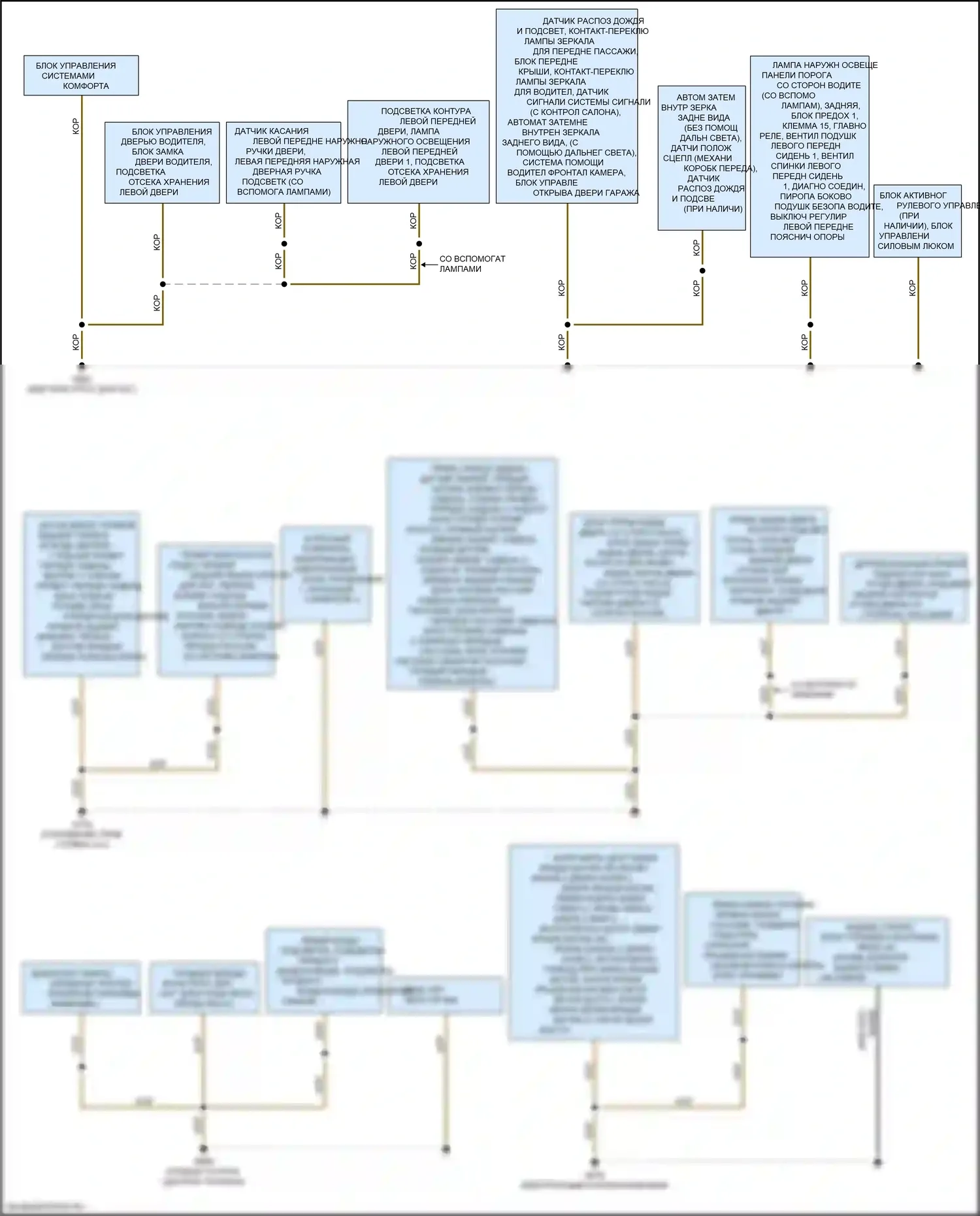 A4 Audi B9 (2015-2020): Электросхема точек подключения масс (1 из 4) 