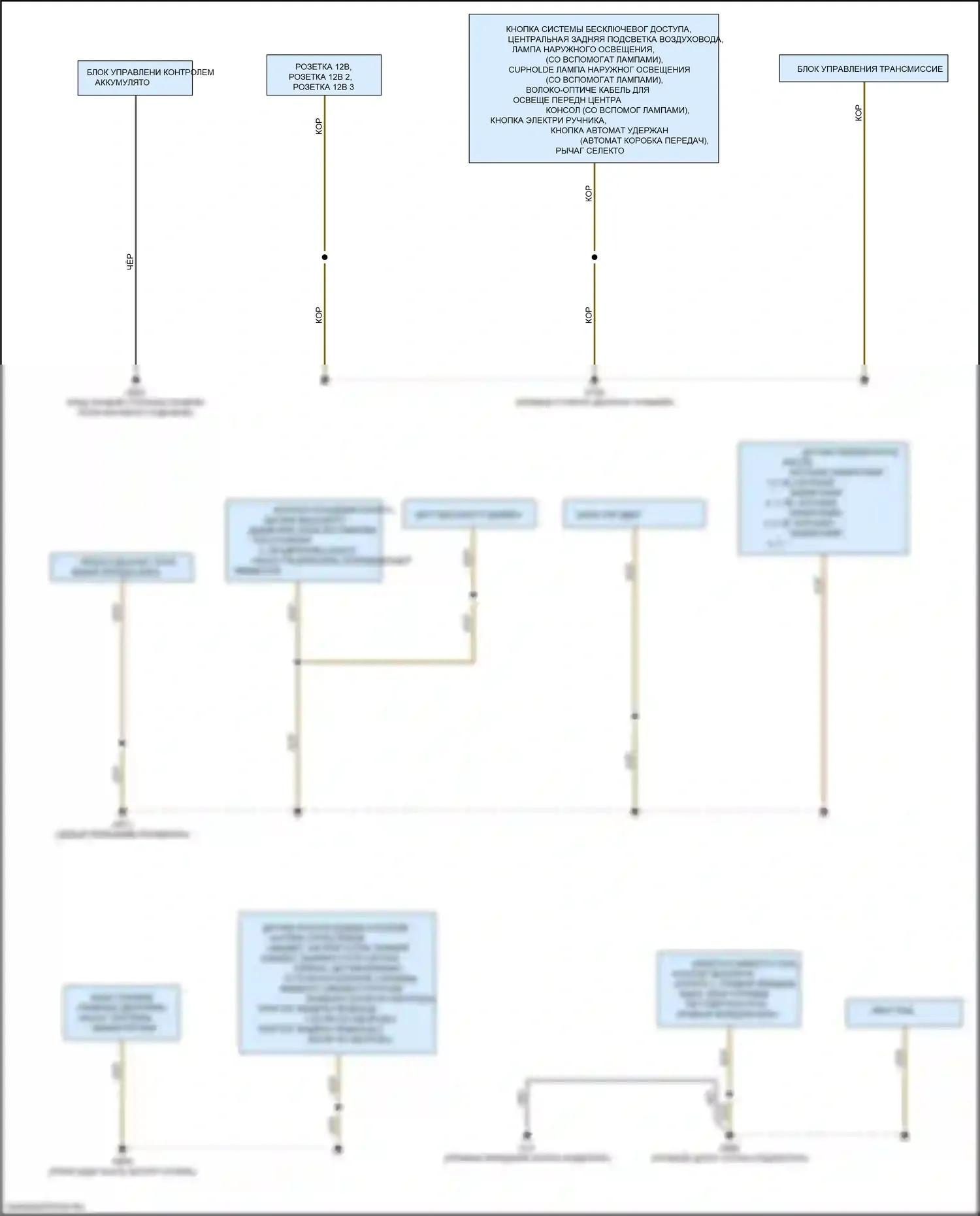 A4 Audi B9 (2015-2020): Электросхема точек подключения масс (3 из 4) 