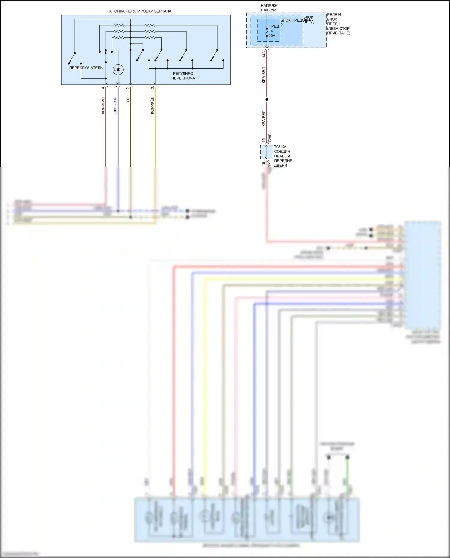 A4 Audi B9 (2015-2020): Управление зеркалами заднего вида электросхема (2 из 2) 