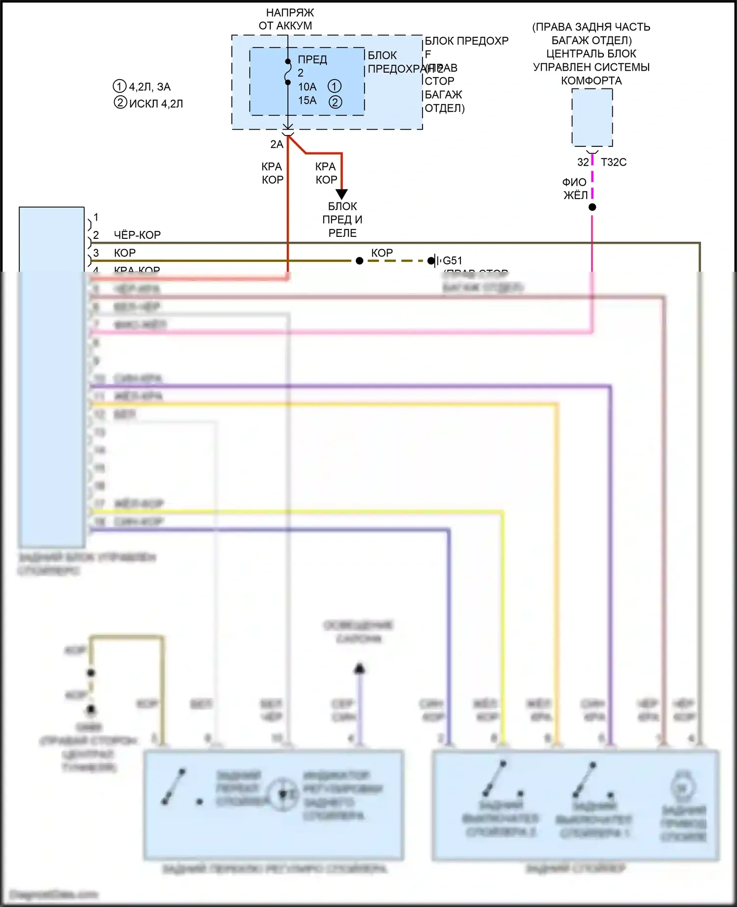 A5 Audi I рестайлинг (2011-2016): Электросхема активных управление кузовом и подвеской 