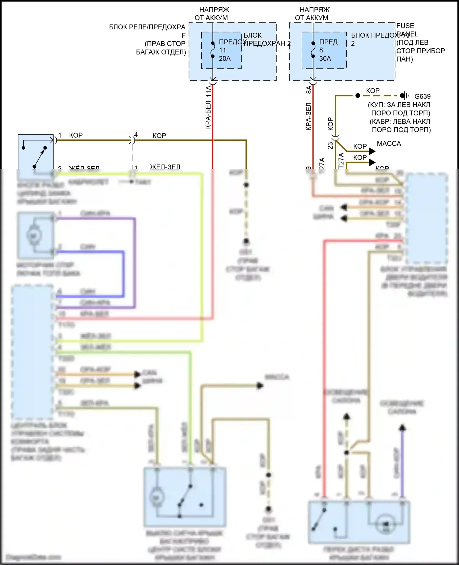 A5 Audi I рестайлинг (2011-2016): Электросхема открытия багажника и лючка топливного бака 