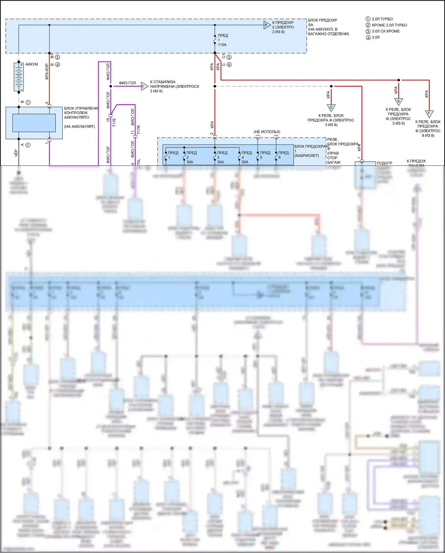 A5 Audi I рестайлинг (2011-2016): Электросхема блока предохранителей реле (1 из 9) 