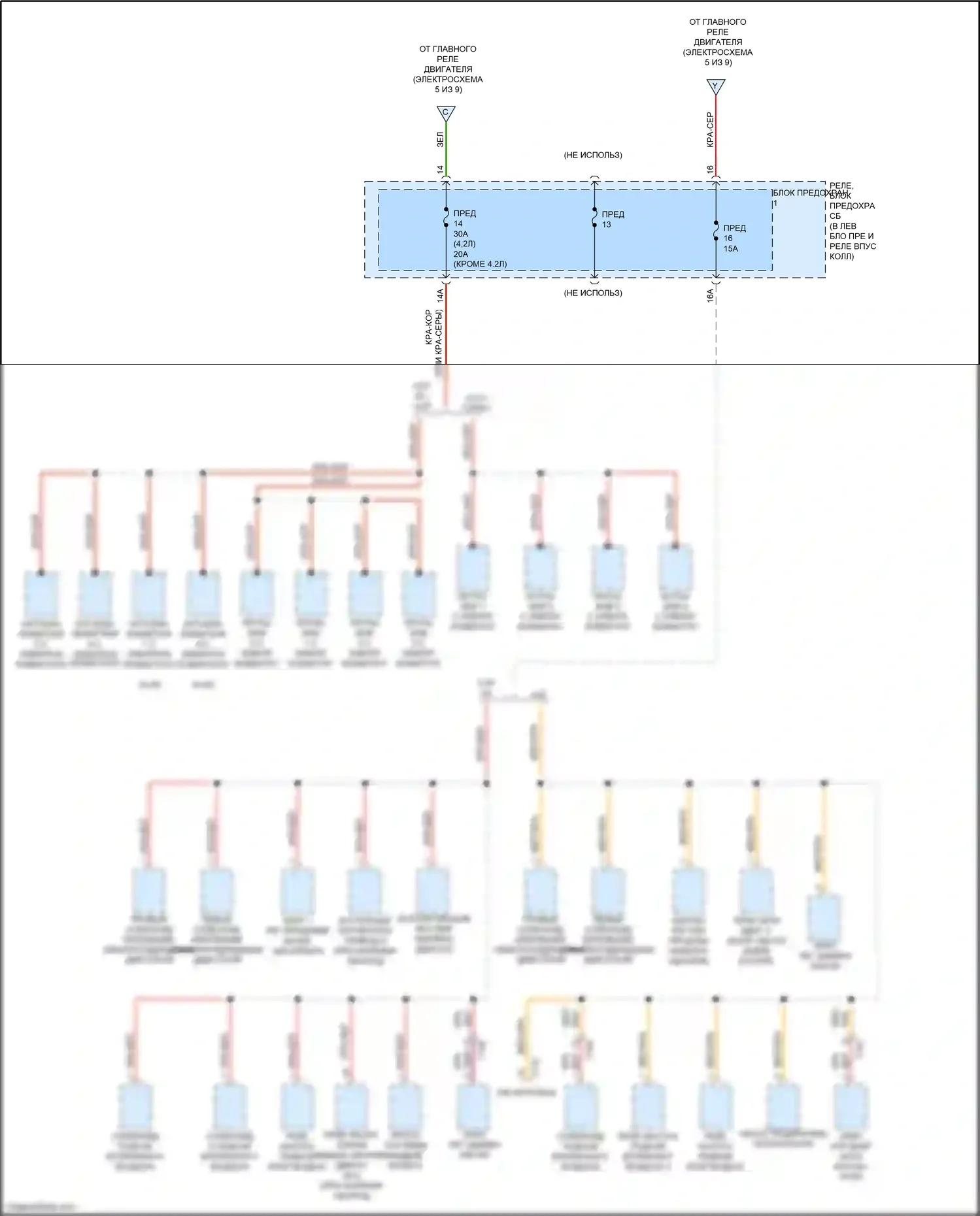 A5 Audi I рестайлинг (2011-2016): Электросхема блока предохранителей реле (4 из 9) 