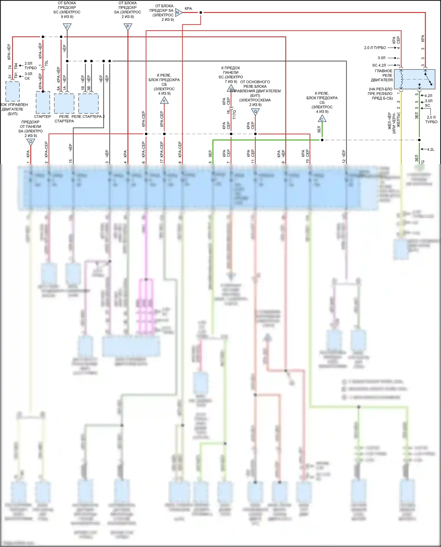 A5 Audi I рестайлинг (2011-2016): Электросхема блока предохранителей реле (5 из 9) 