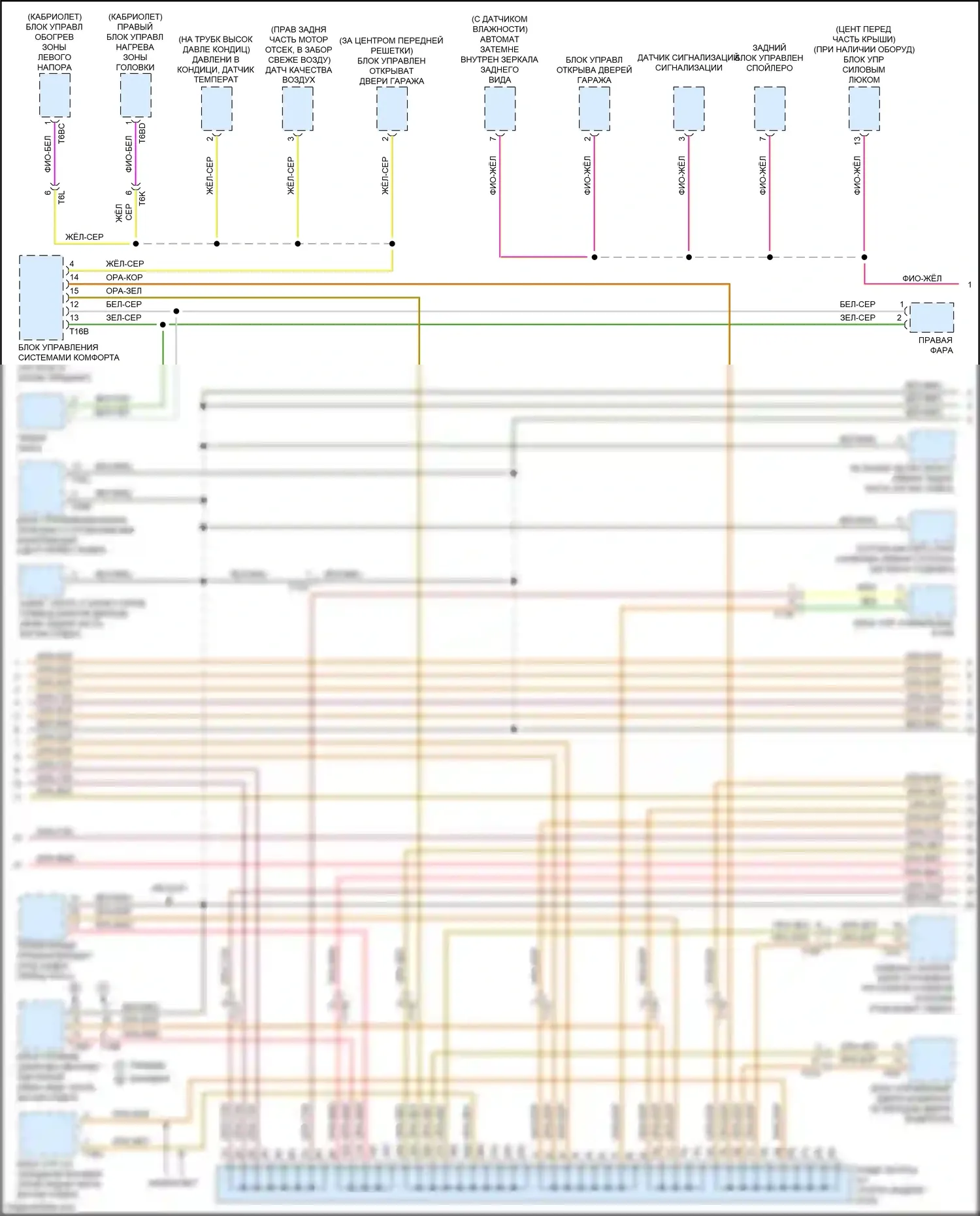 A5 Audi I рестайлинг (2011-2016): Can шина электросхема (2 из 3) 
