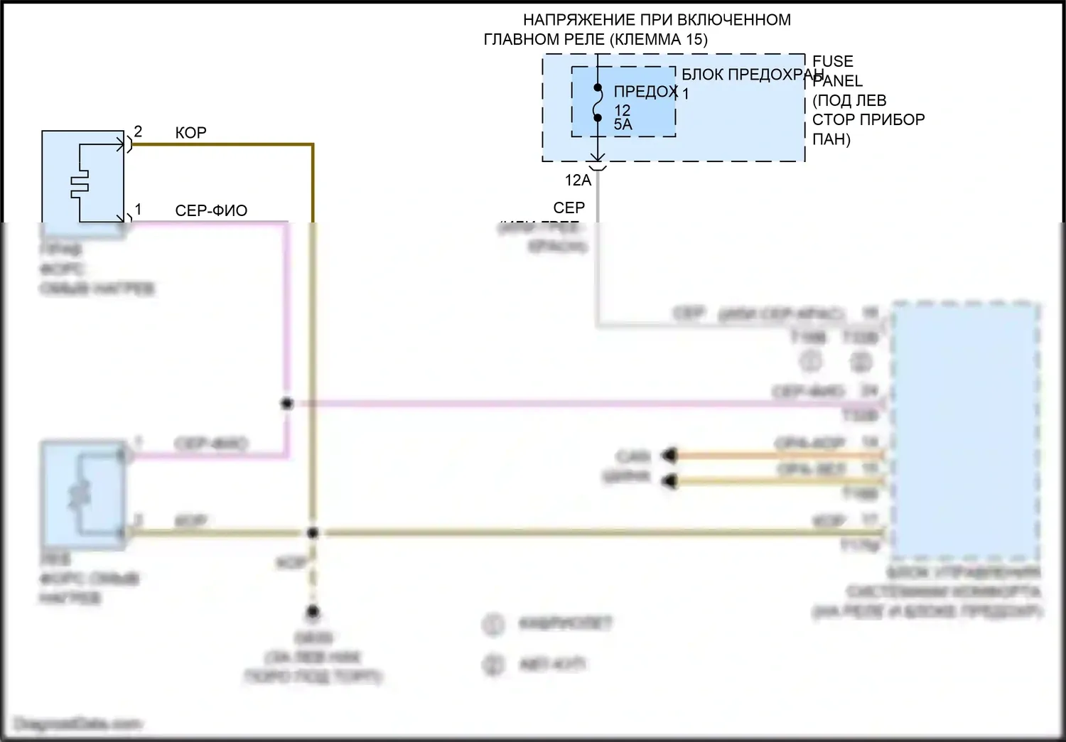 A5 Audi I рестайлинг (2011-2016): Электросхема подогрева форсунки 