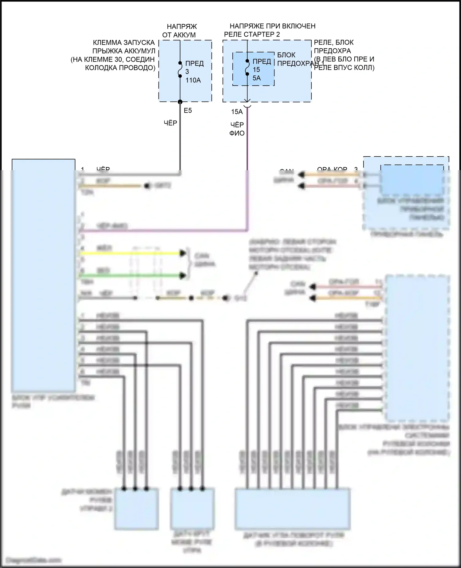 A5 Audi I рестайлинг (2011-2016): Электрический усилитель руля электросхема 