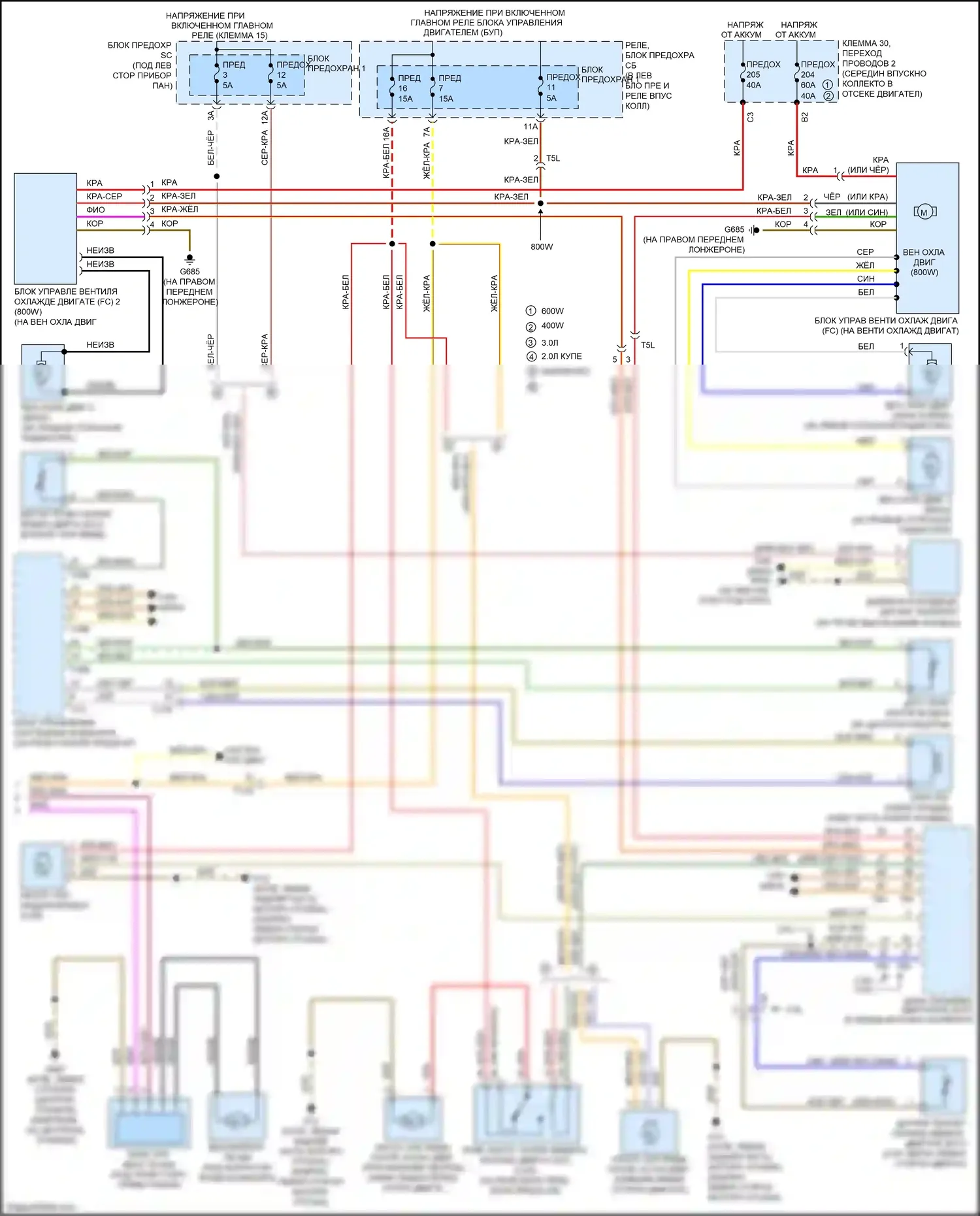 A5 Audi I рестайлинг (2011-2016): Электросхема климат контроля, базовая (2 из 2) 