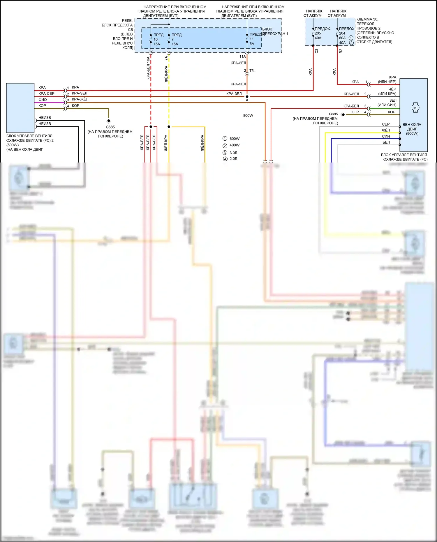 A5 Audi I рестайлинг (2011-2016): Электросхема климат контроля, комфорт (3 из 3) 