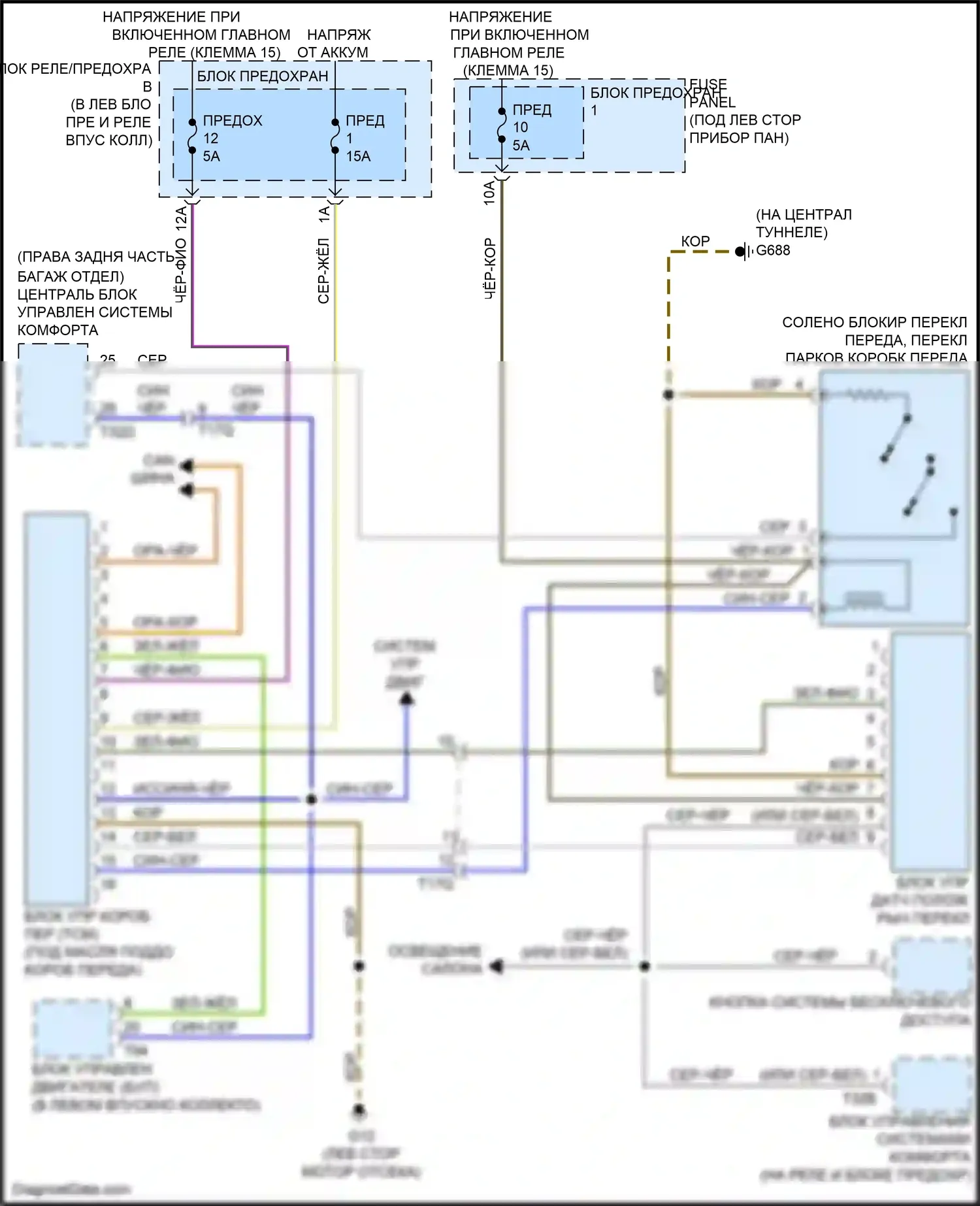 A5 Audi I рестайлинг (2011-2016): Электросхема автоматической коробки передач, изд. 
