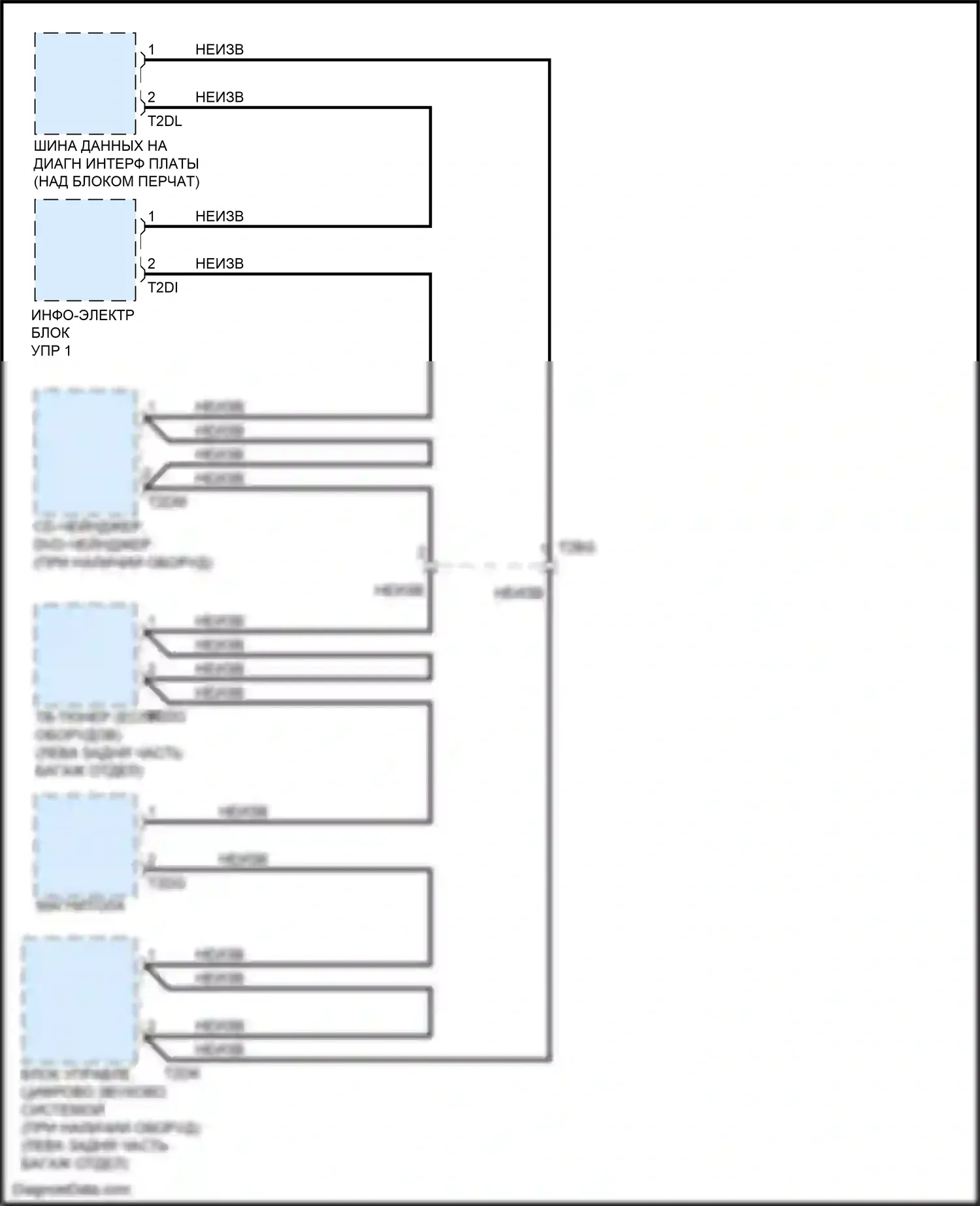 A5 Audi I рестайлинг (2011-2016): Большинство данных электросхема шины, кабриолет 