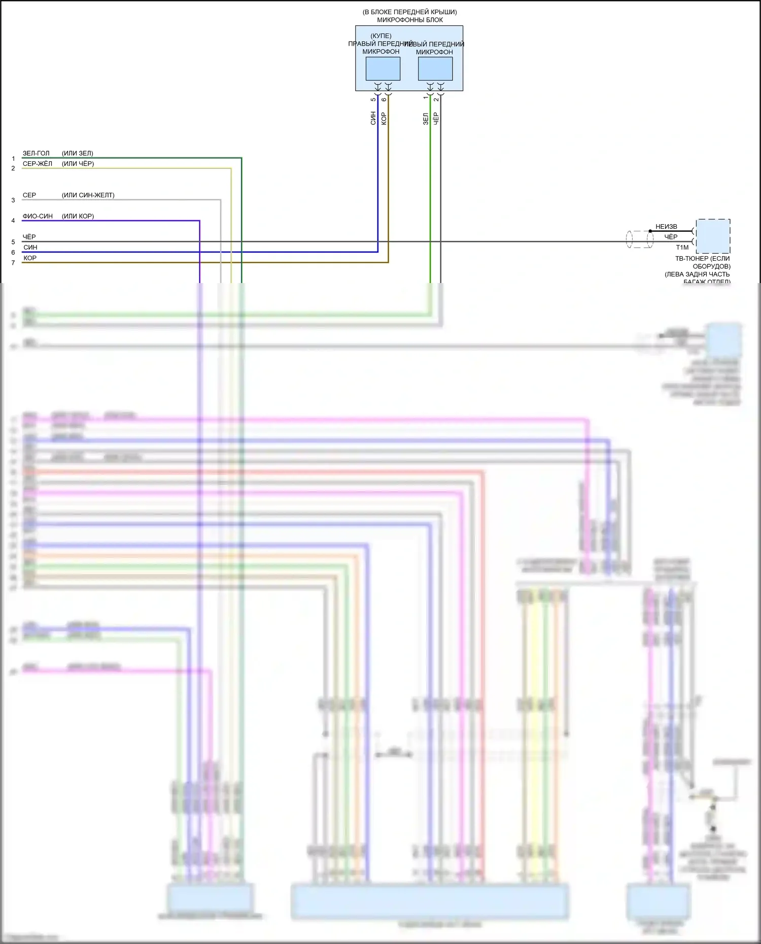 A5 Audi I рестайлинг (2011-2016): Электросхема мультимедийного интерфейса (2 из 2) 
