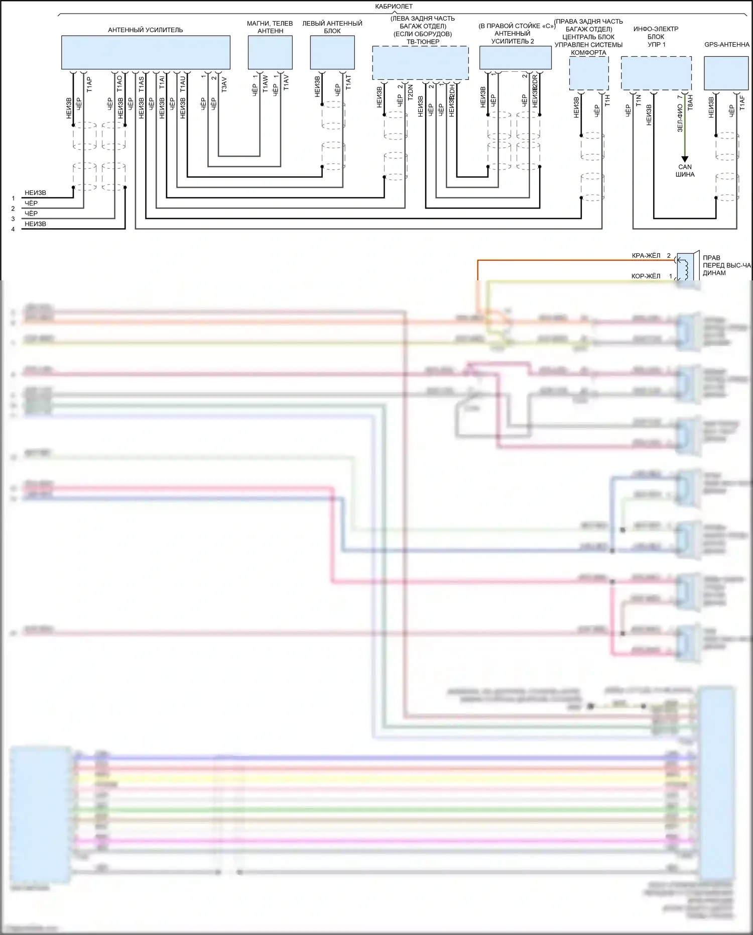 A5 Audi I рестайлинг (2011-2016): Электросхема радиосистемы, базовая информационно-развлекательная система (2 из 2) 