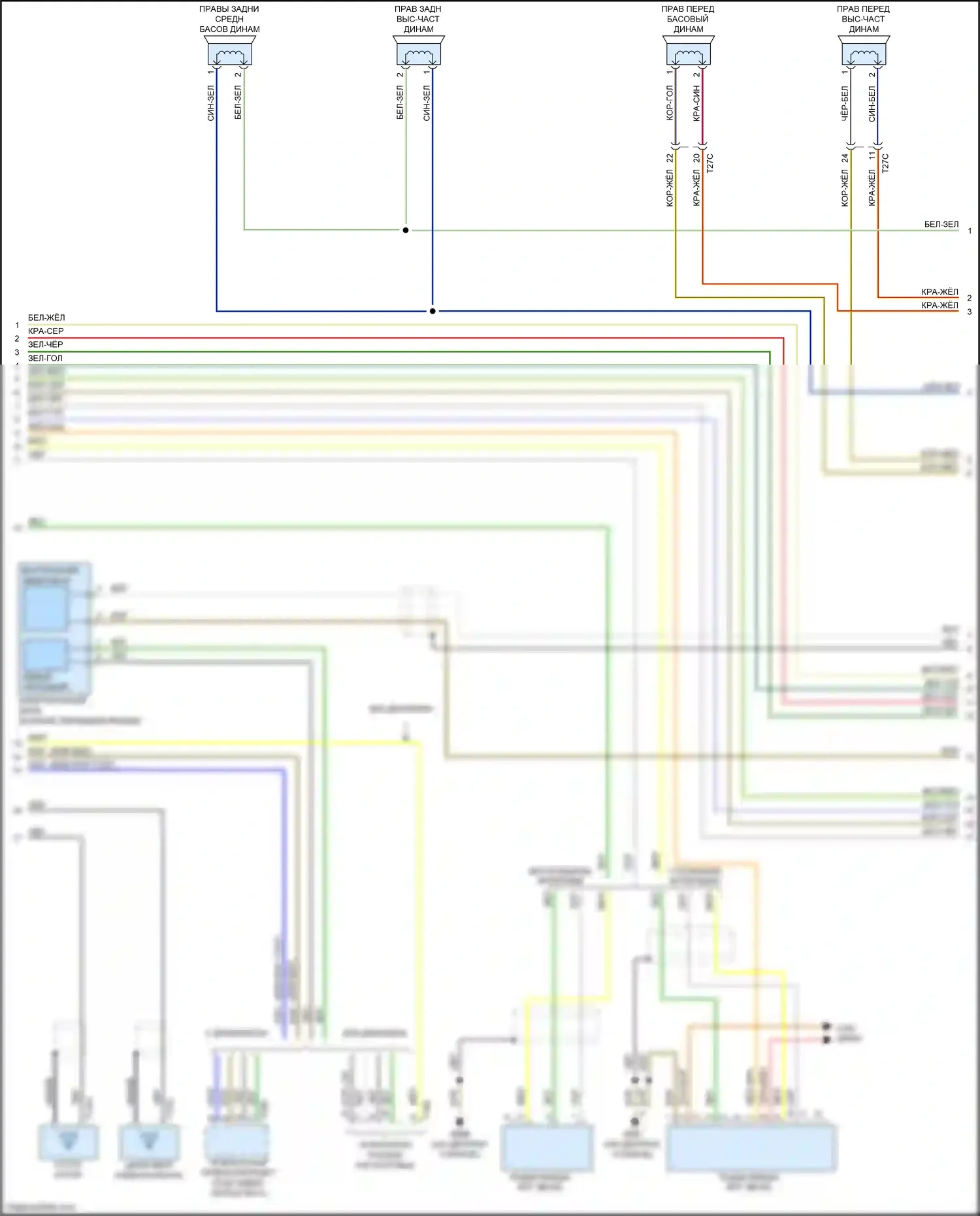 A5 Audi I рестайлинг (2011-2016): Радиосхема, кабриолет премиум информационно-развлекательный (2 из 3) 