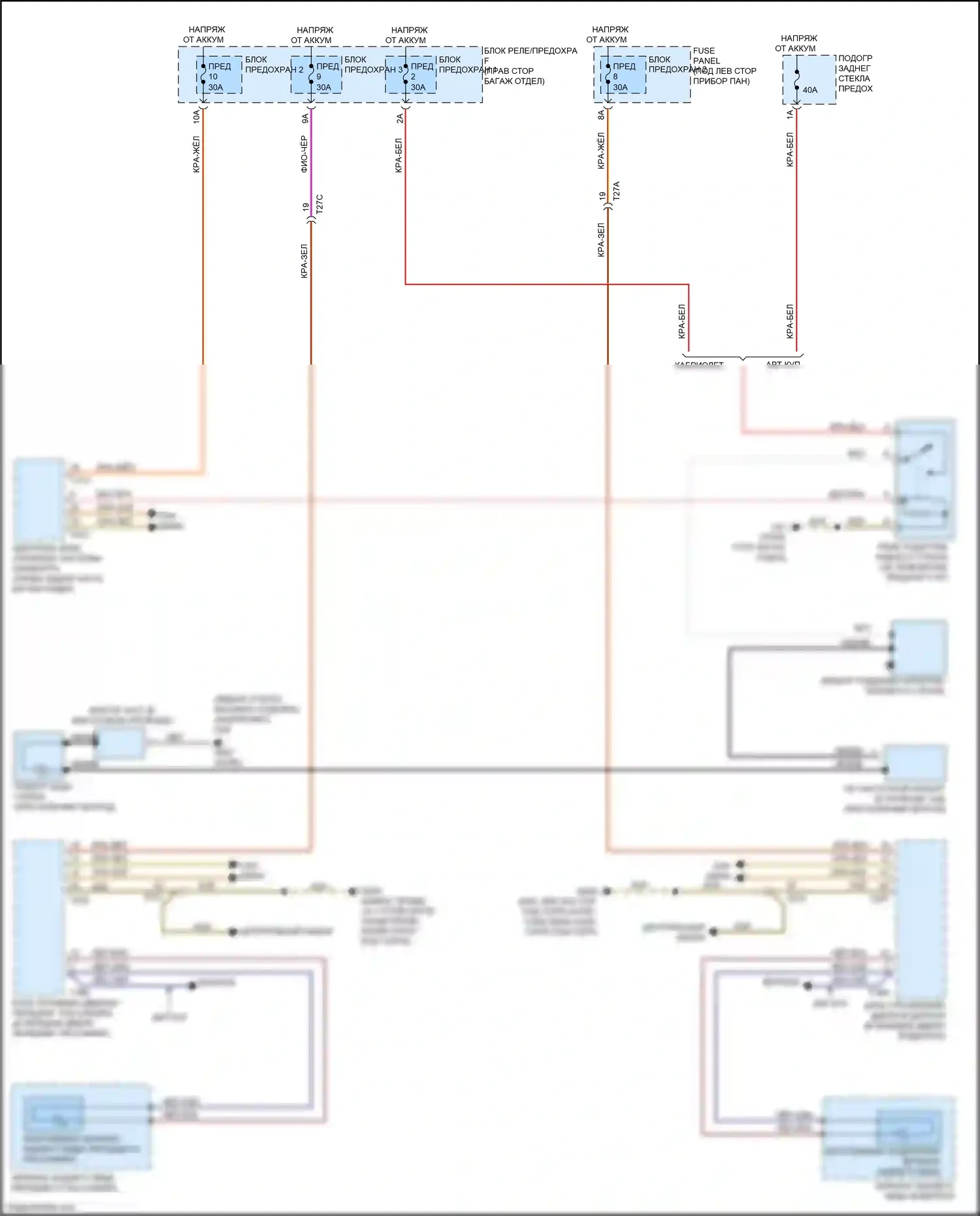 A5 Audi I рестайлинг (2011-2016): Электросхема подогрева стекол 