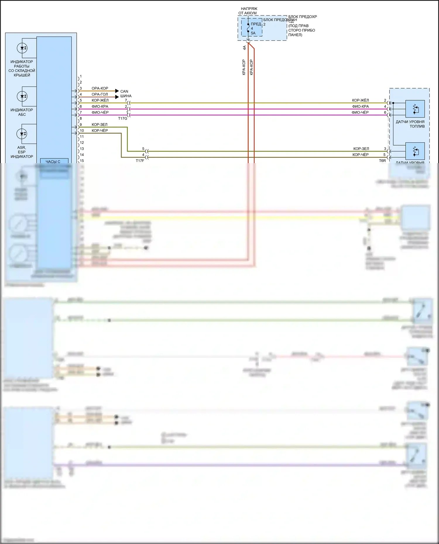 A5 Audi I рестайлинг (2011-2016): Электросхема приборной панели 