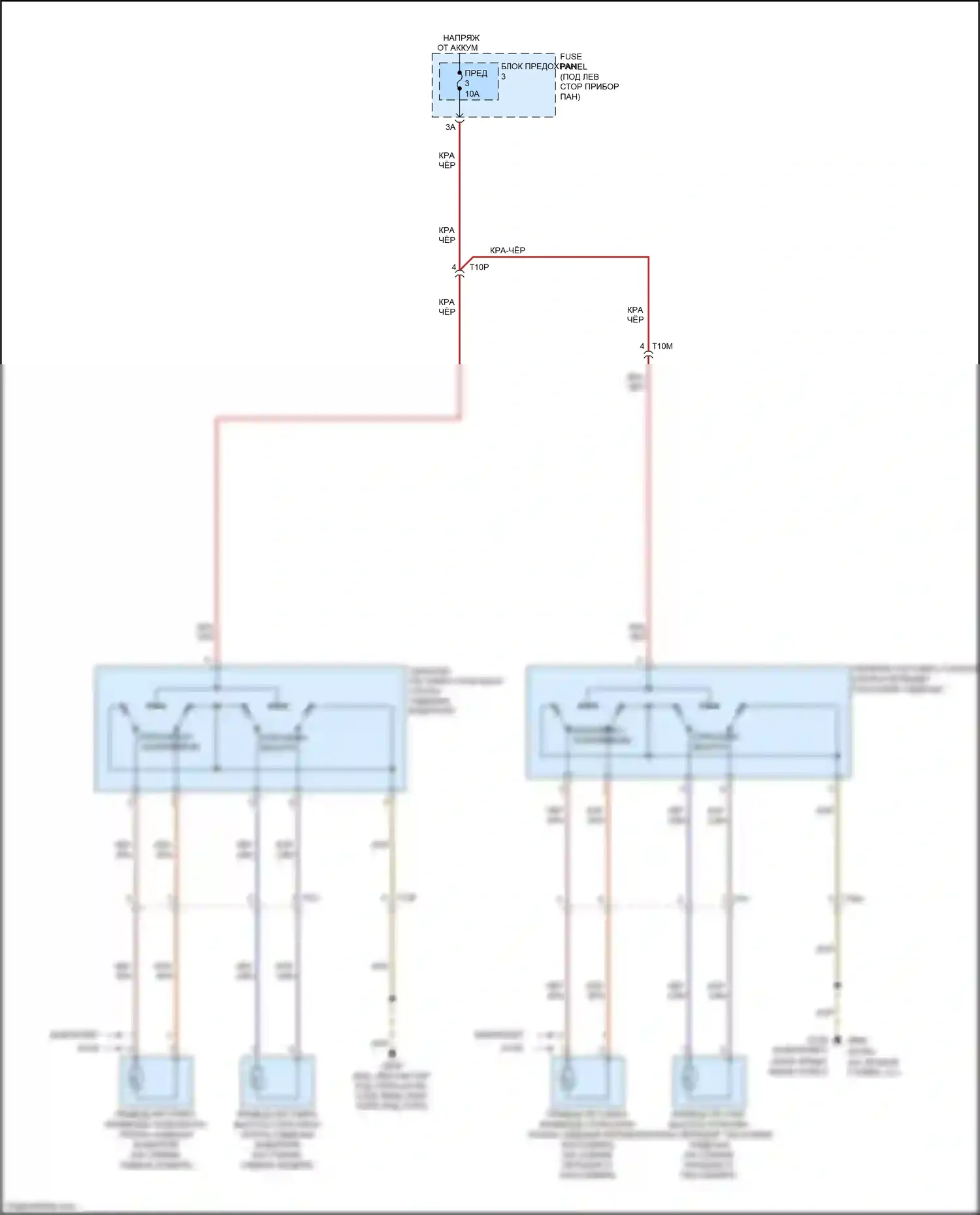 A5 Audi I рестайлинг (2011-2016): Поясничная электросхема 