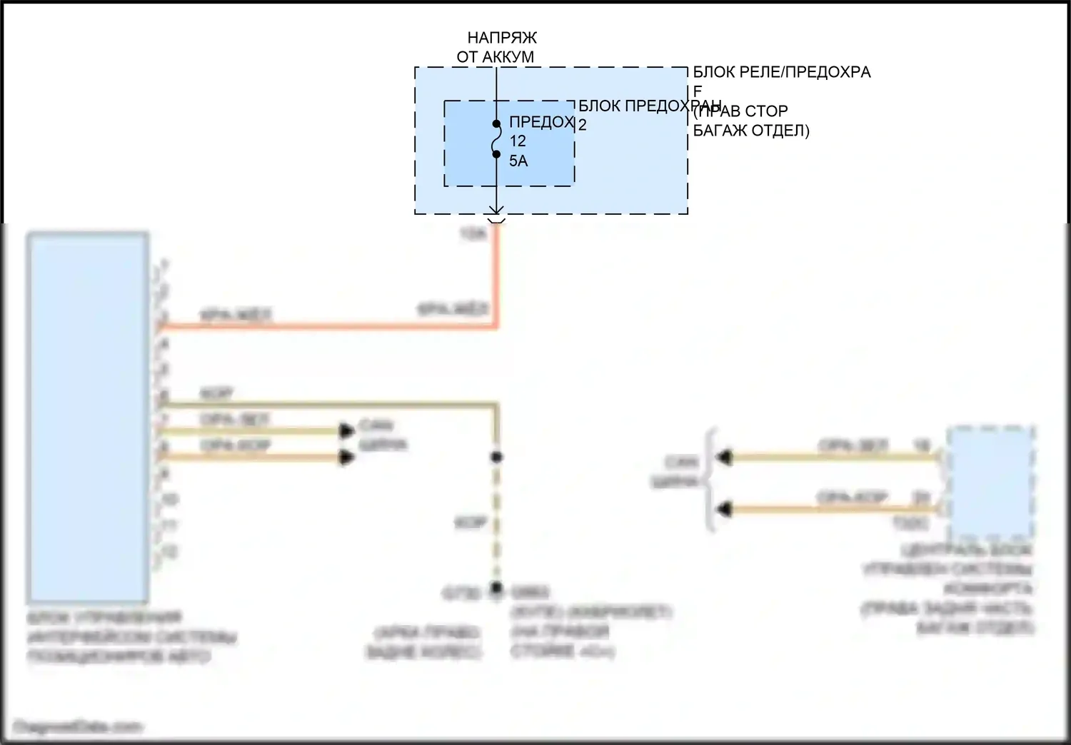 A5 Audi I рестайлинг (2011-2016): Электросхема блока управления интерфейсом позиционирования транспортного средства 