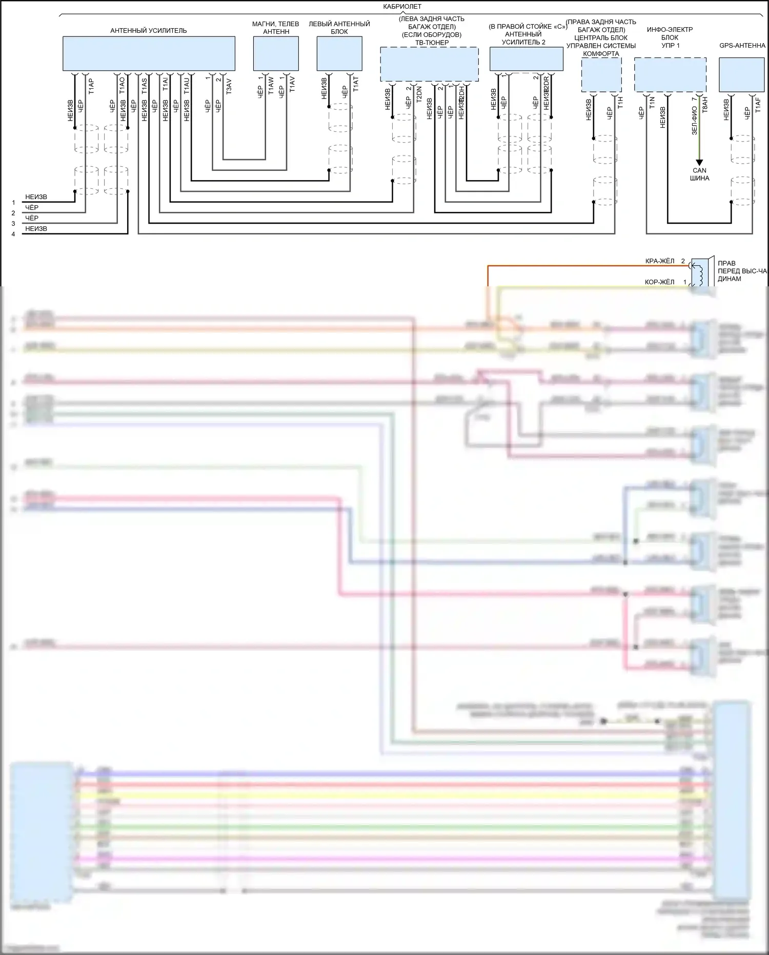 A5 Audi I рестайлинг (2011-2016): Электросхема навигации, базовая информационно-развлекательная система (2 из 2) 