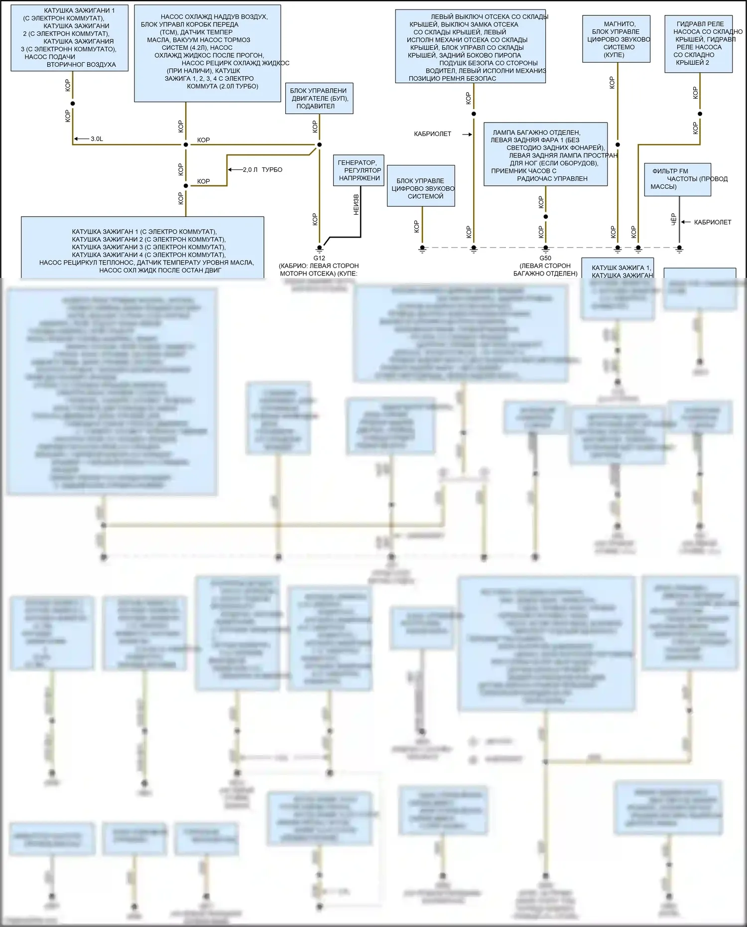 A5 Audi I рестайлинг (2011-2016): Электросхема разводки массы (1 из 2) 