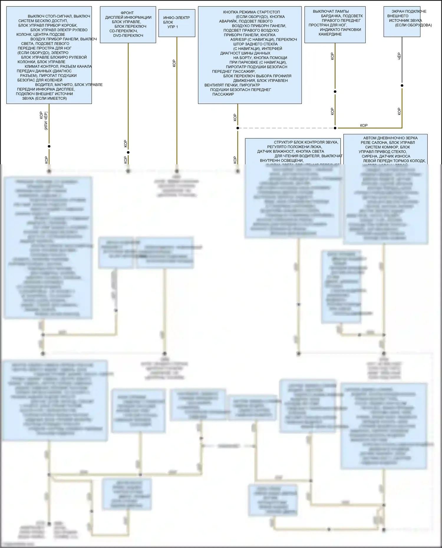 A5 Audi I рестайлинг (2011-2016): Электросхема разводки массы (2 из 2) 