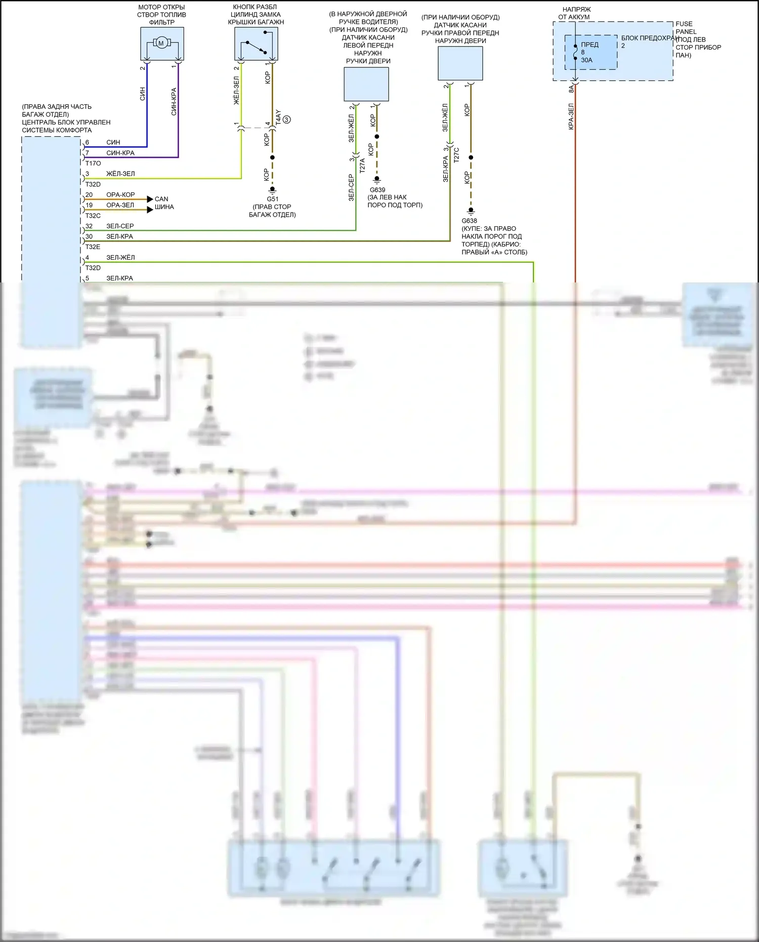A5 Audi I рестайлинг (2011-2016): Электросхема центрального замка (1 из 2) 