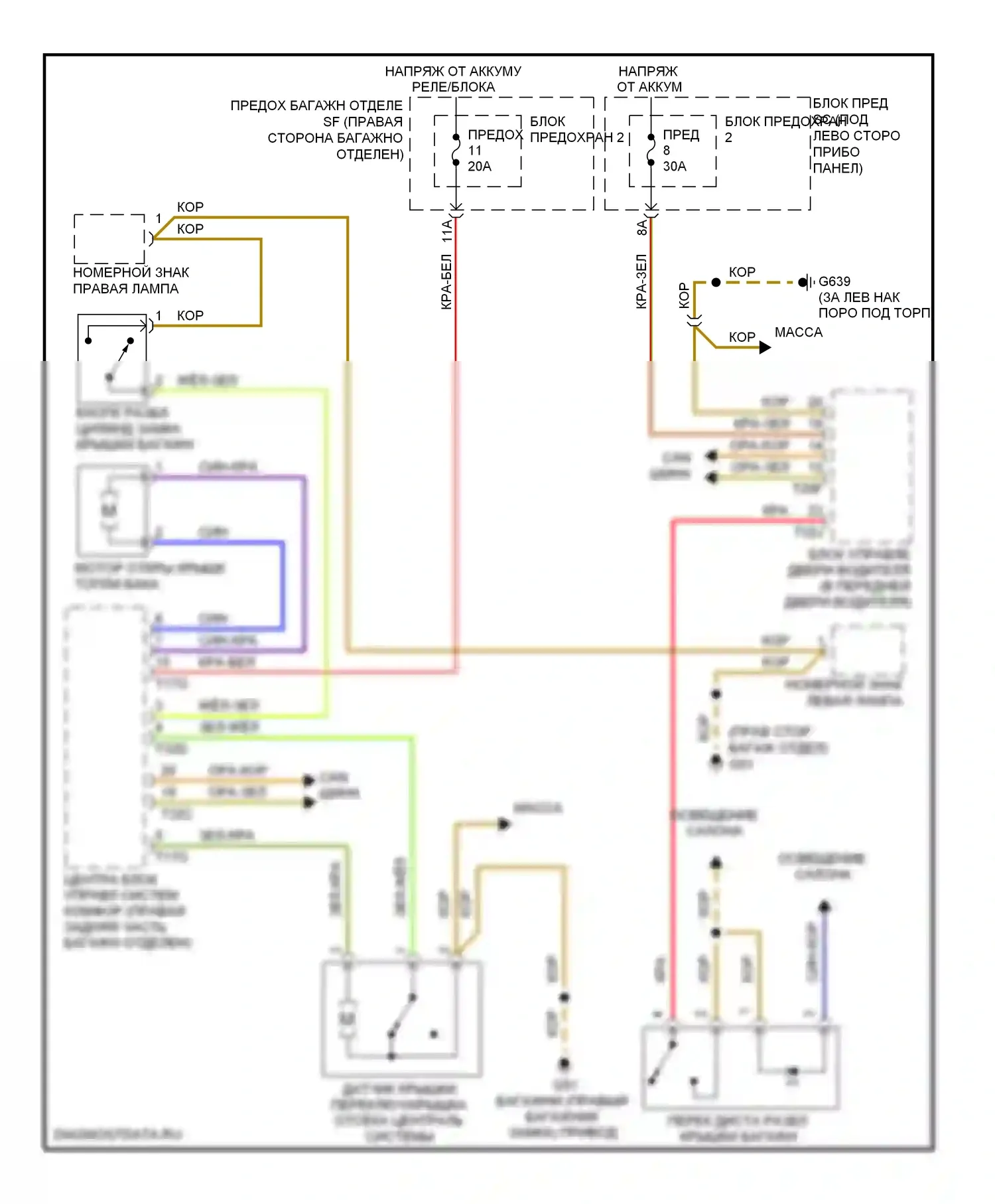 A5 Audi I (2007-2011): Электросхема открытия багажника и лючка топливного бака 