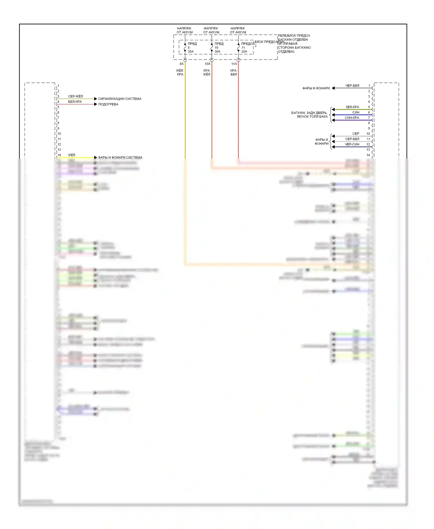 A5 Audi I (2007-2011): Принципиальная электросхема центрального блока управления системой комфорта 