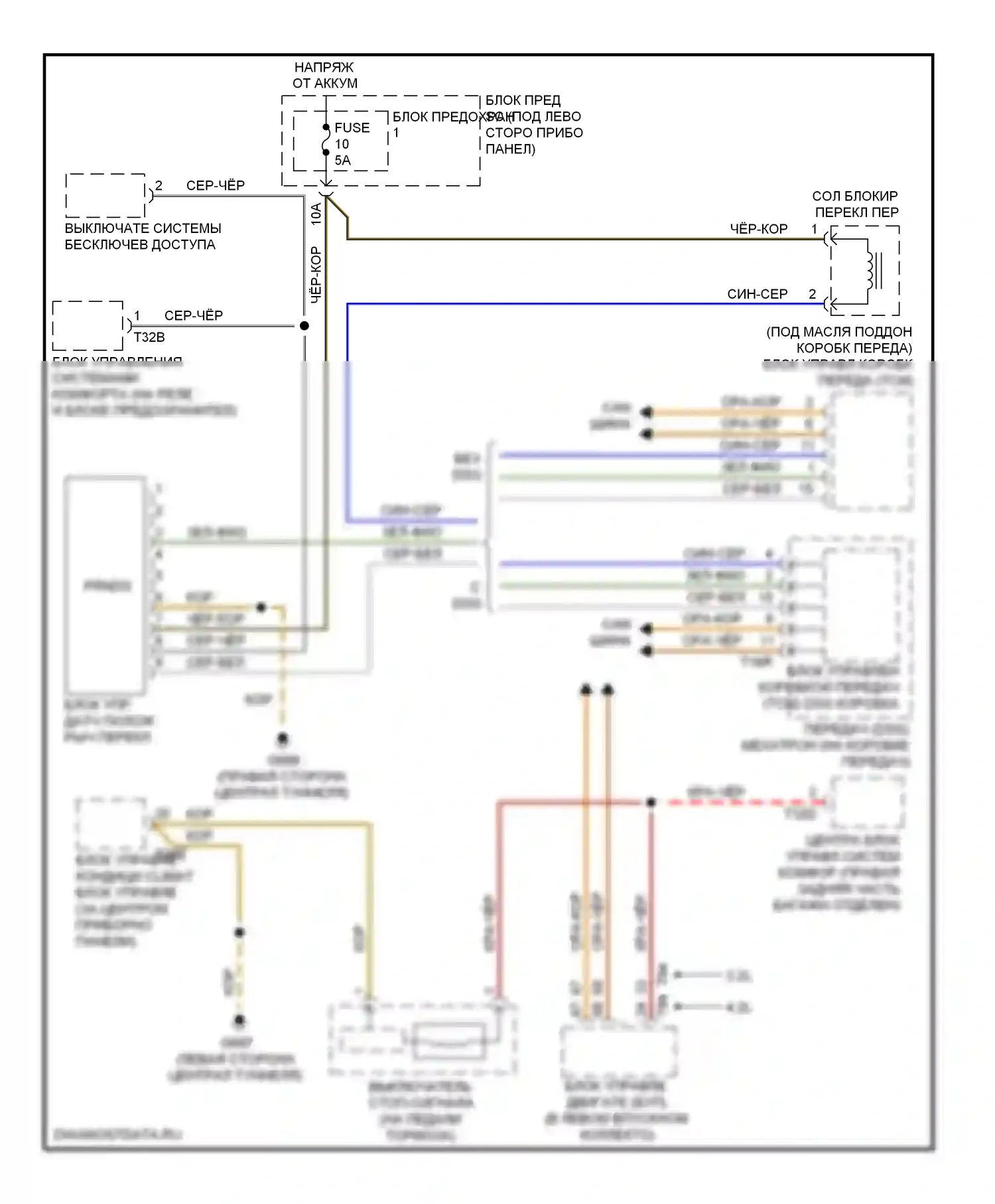 A5 Audi I (2007-2011): Электросхема блокировки селектора 