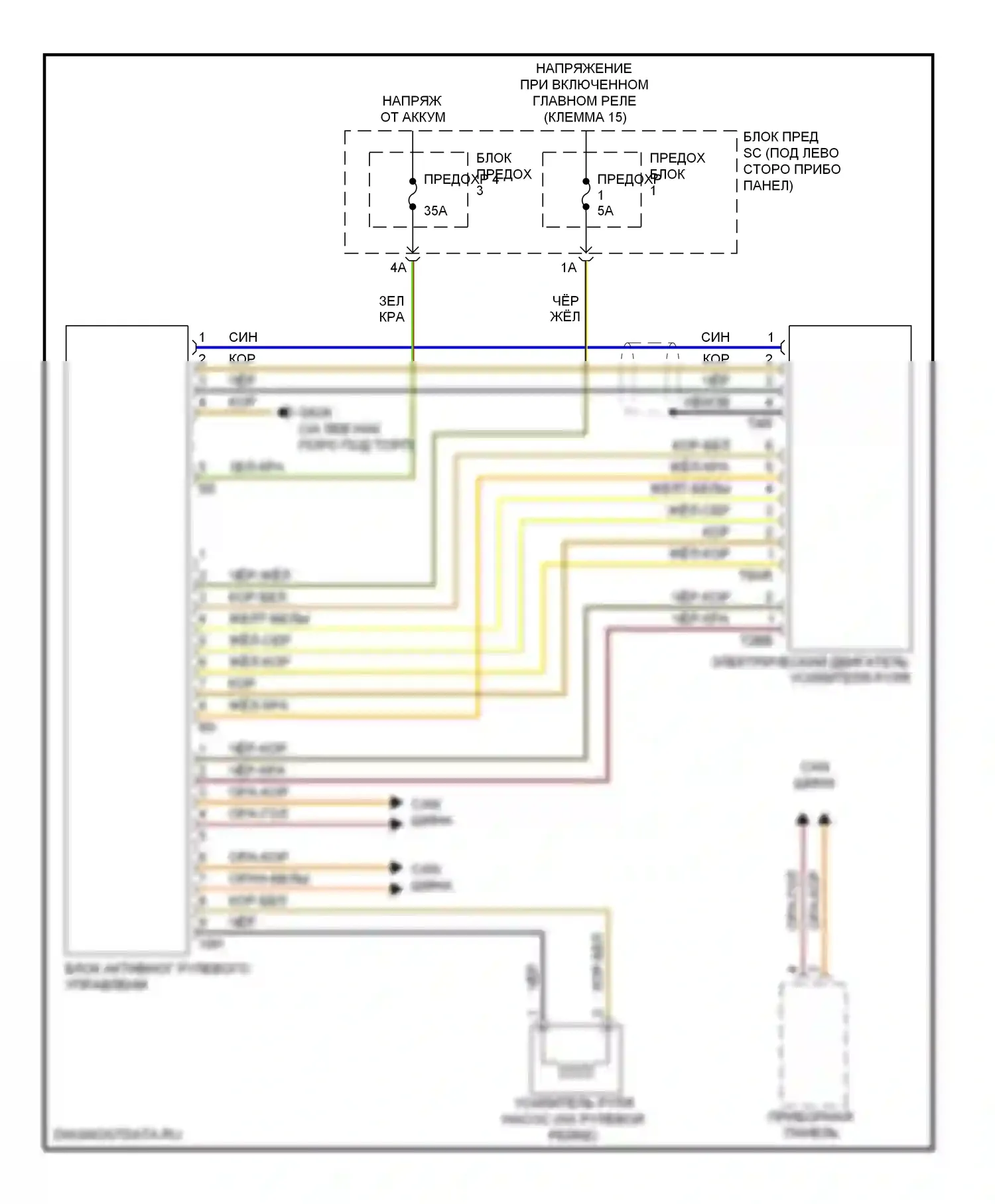 A5 Audi I (2007-2011): Электросхема блока активного рулевого управления 