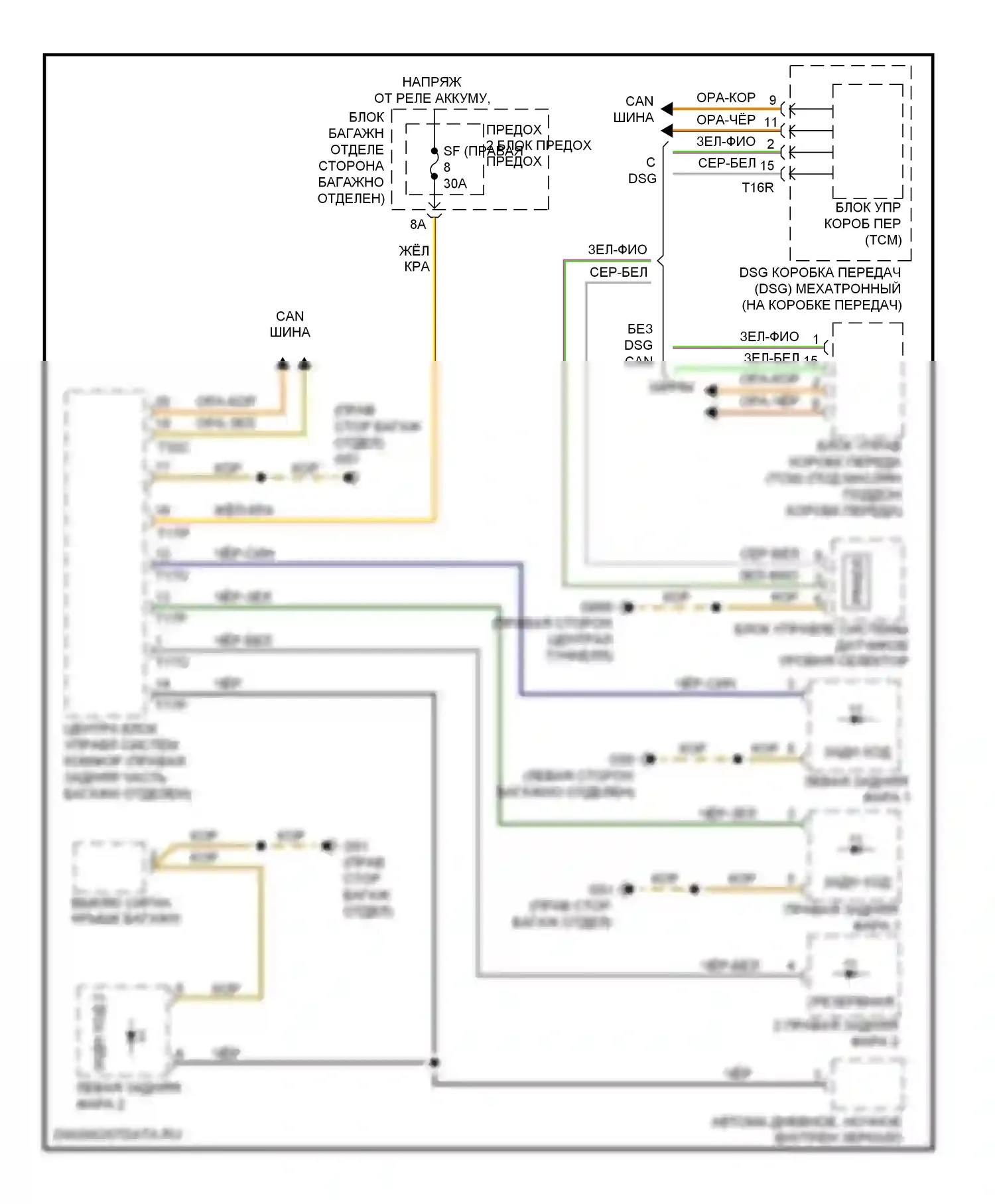 A5 Audi I (2007-2011): Электросхема фонарей заднего хода 
