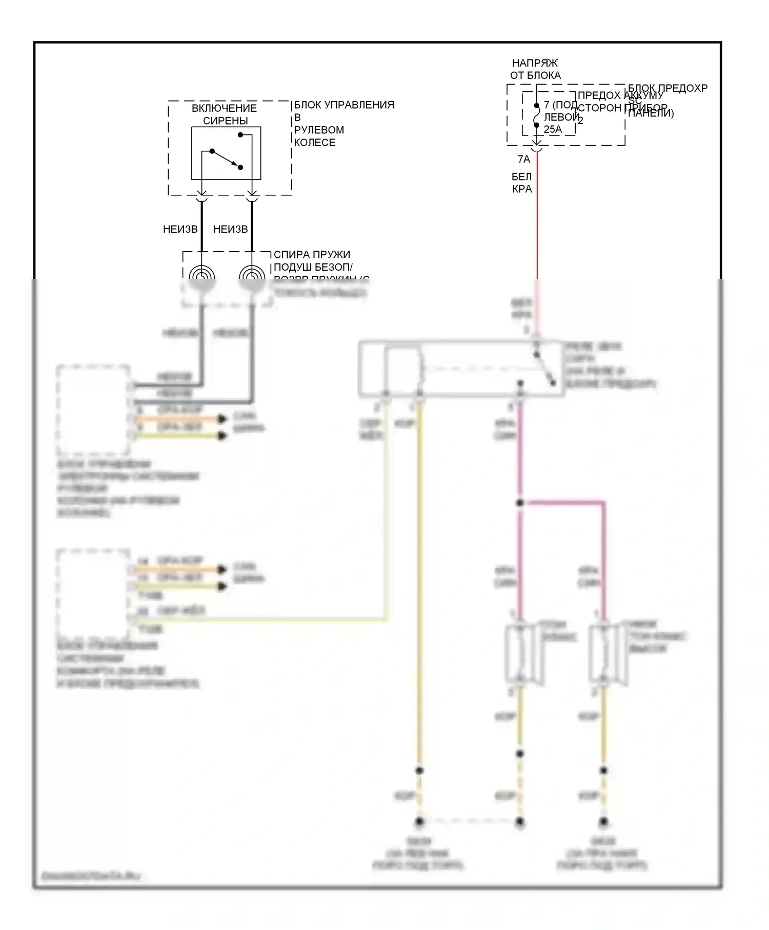 A5 Audi I (2007-2011): Электросхема клаксона 