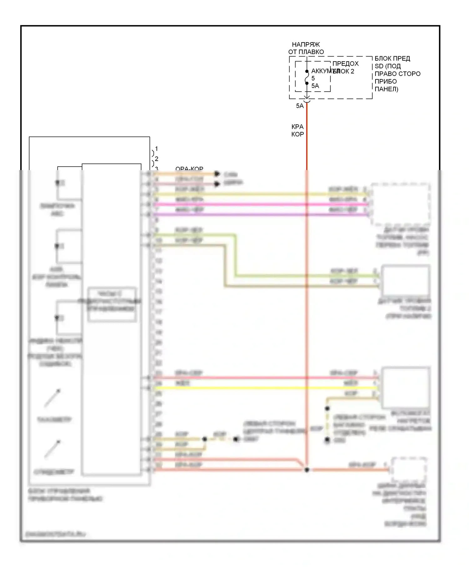 A5 Audi I (2007-2011): Электросхема приборной панели 