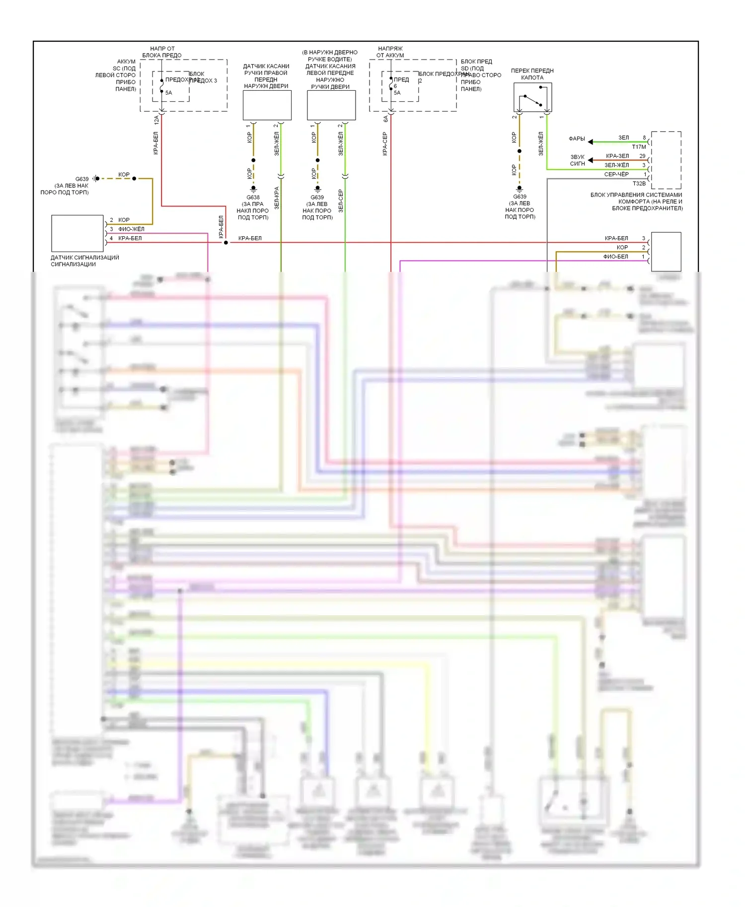 A5 Audi I (2007-2011): Сигнализации электросхема 