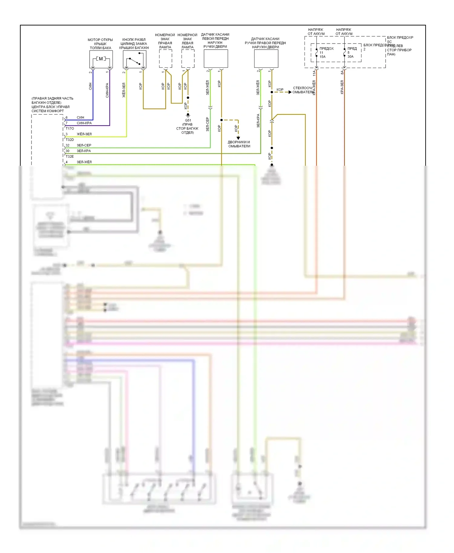 A5 Audi I (2007-2011): Электросхема центрального замка (1 из 2) 