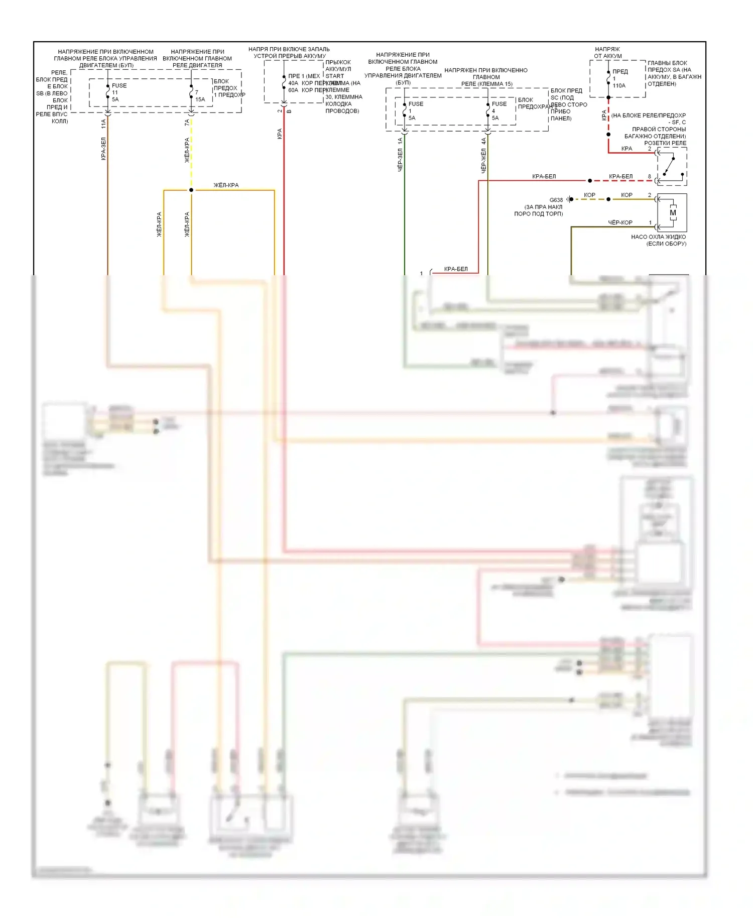A5 Audi I (2007-2011): Электросхема вентилятора охлаждения 