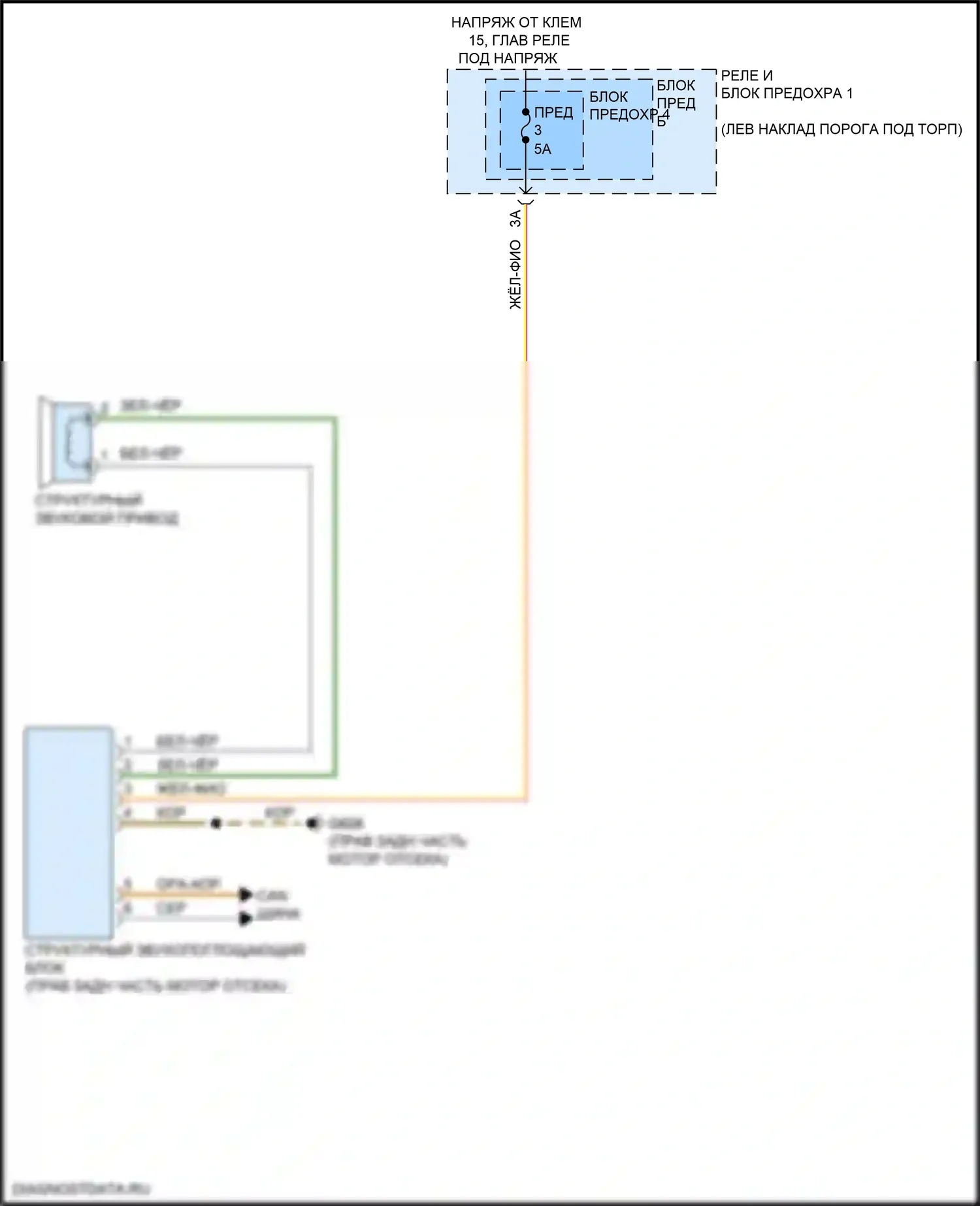 A5 Audi II рестайлинг (2019-2024): Электросхема активных управление кузовом и подвеской 