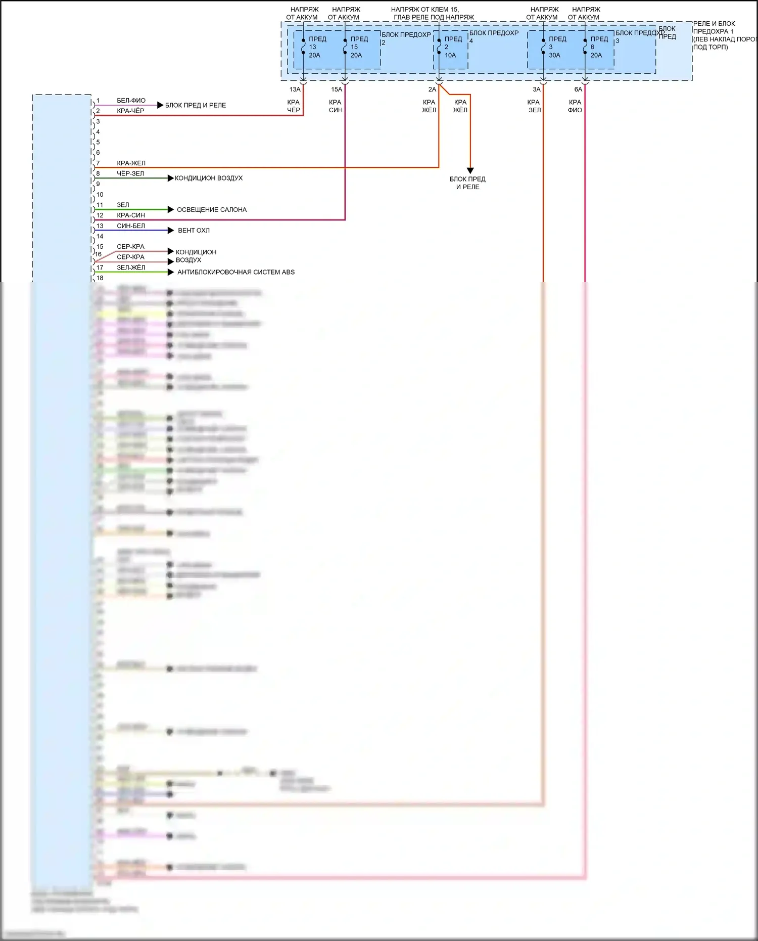 A5 Audi II рестайлинг (2019-2024): Электросхема блока управления системами комфорта (2 из 2) 