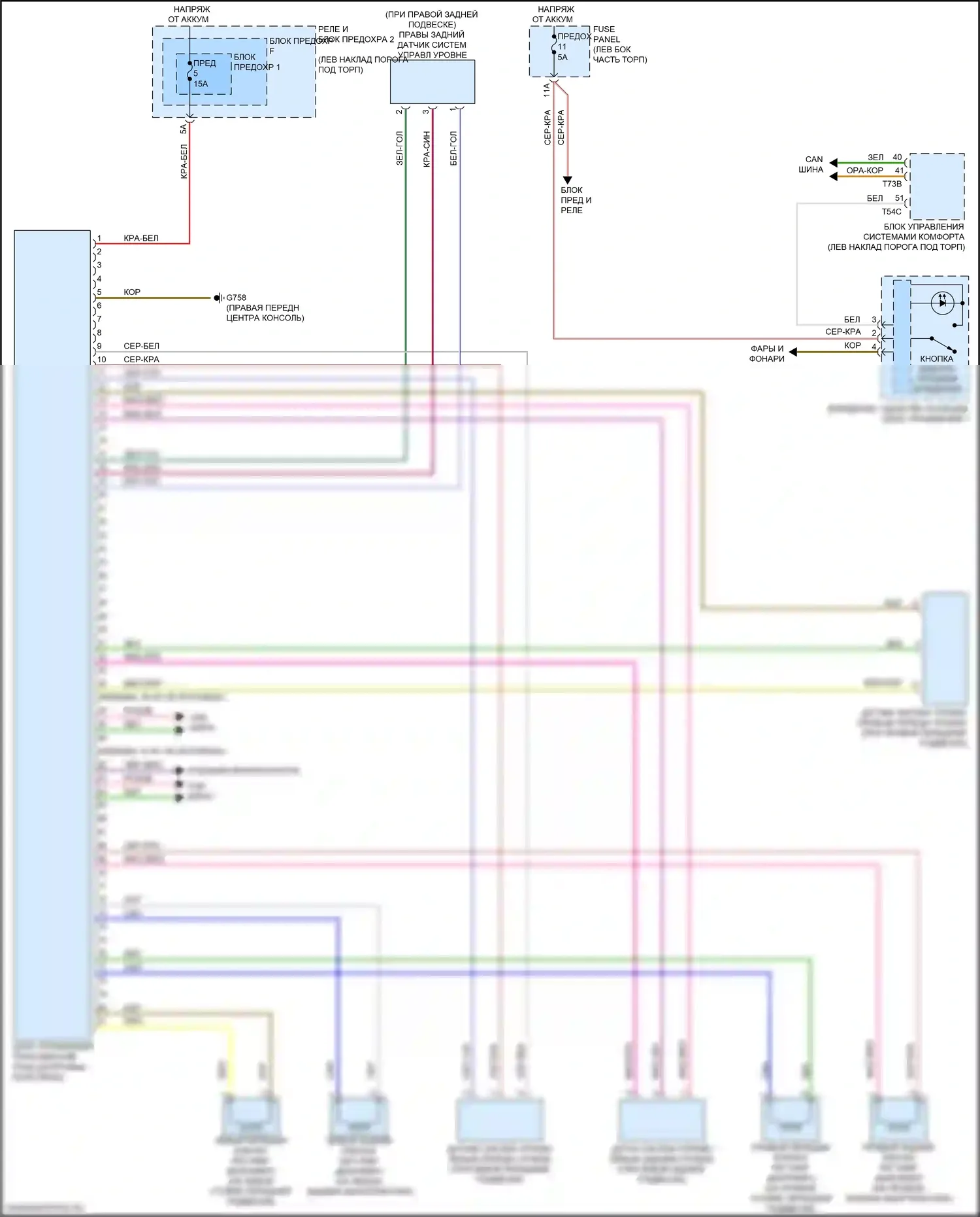 A5 Audi II рестайлинг (2019-2024): Электросхема электронной подвески 