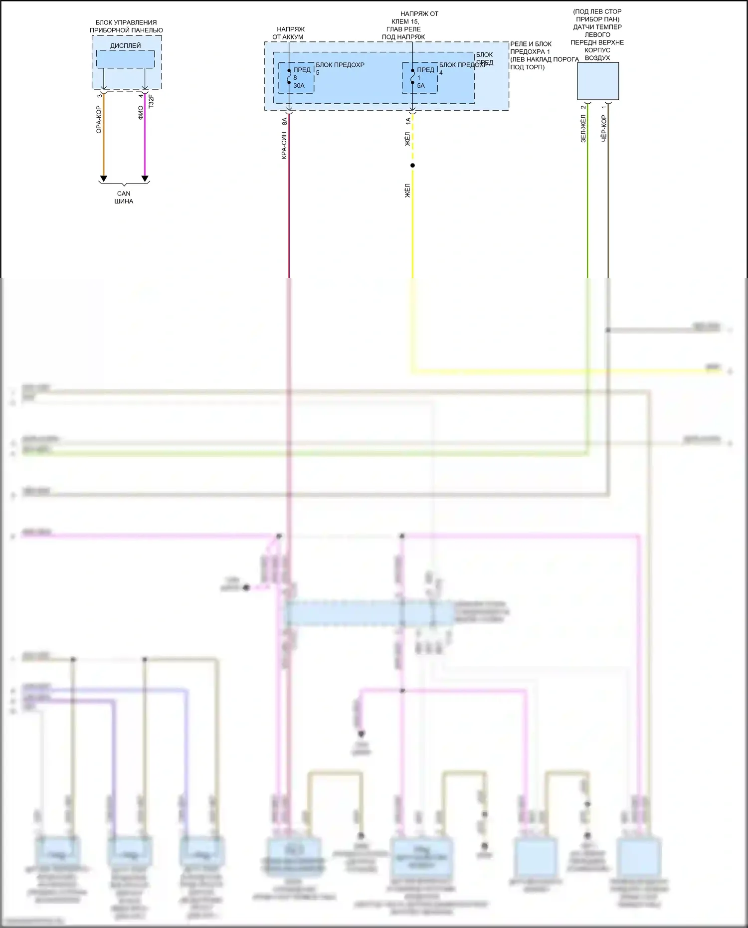 A5 Audi II рестайлинг (2019-2024): Электросхема климат контроля, без климата (2 из 5) 